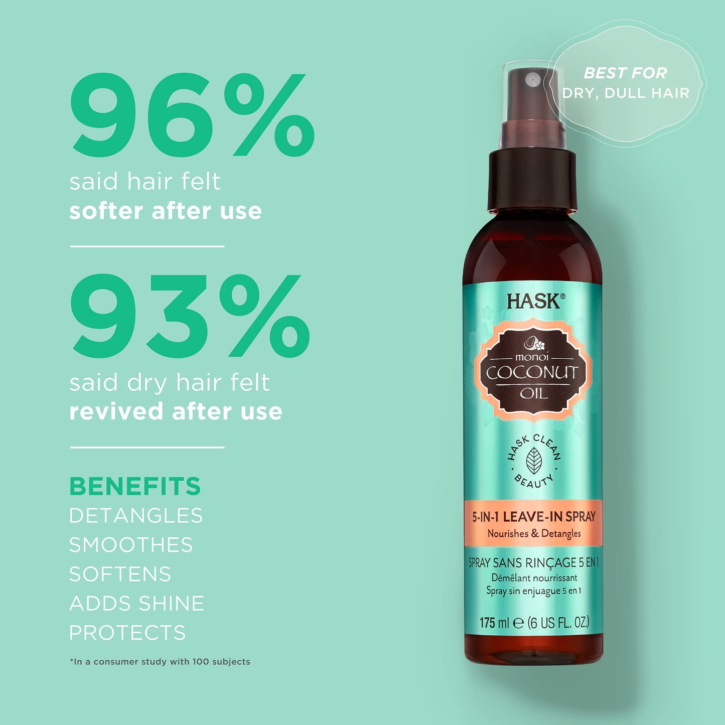 Hask Monoi Nourishing Shine Oil, .63 oz (Pack of 2) Beauty & Personal Care HASK