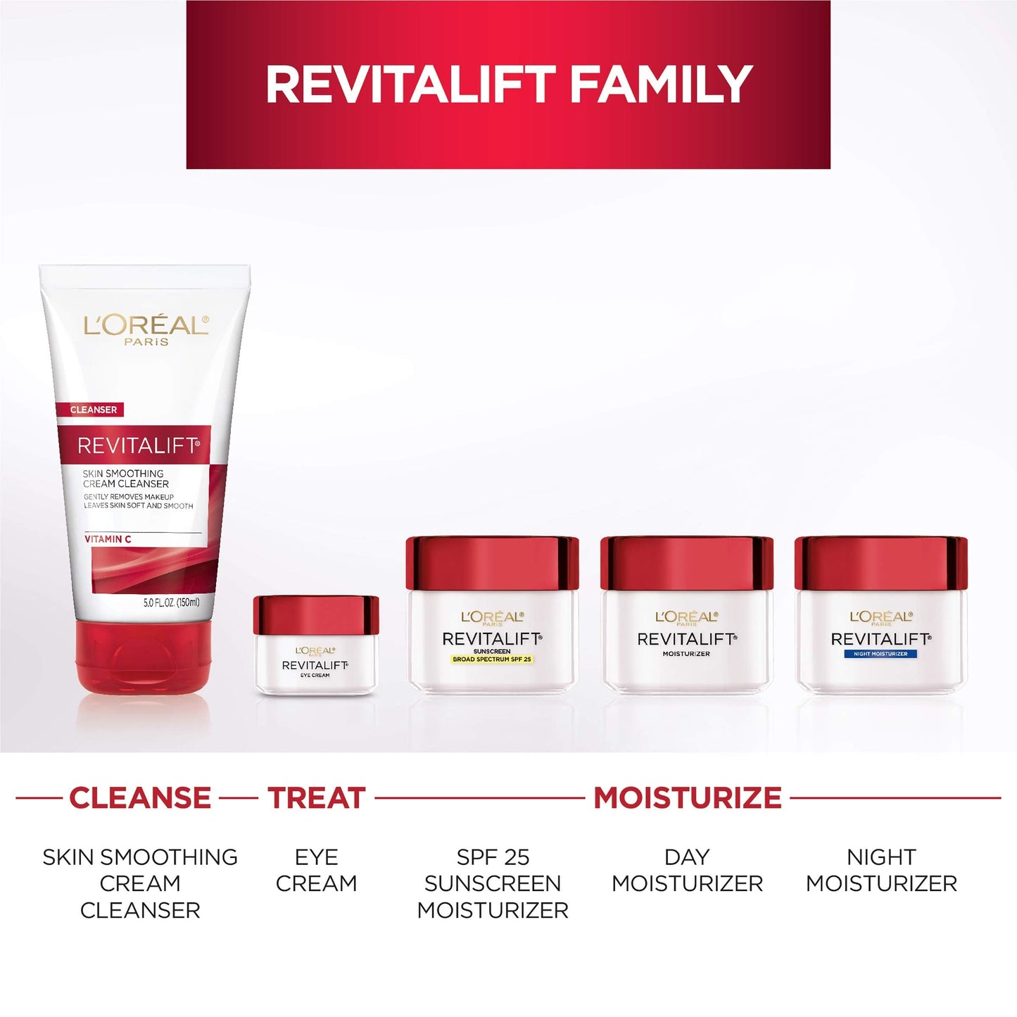 L’Oreal ParisRevitalift Face & Neck Anti-Wrinkle & Firming Moisturizer Day Cream 1.70 oz (Pack of 3) Beauty & Personal Care L'Oreal Paris