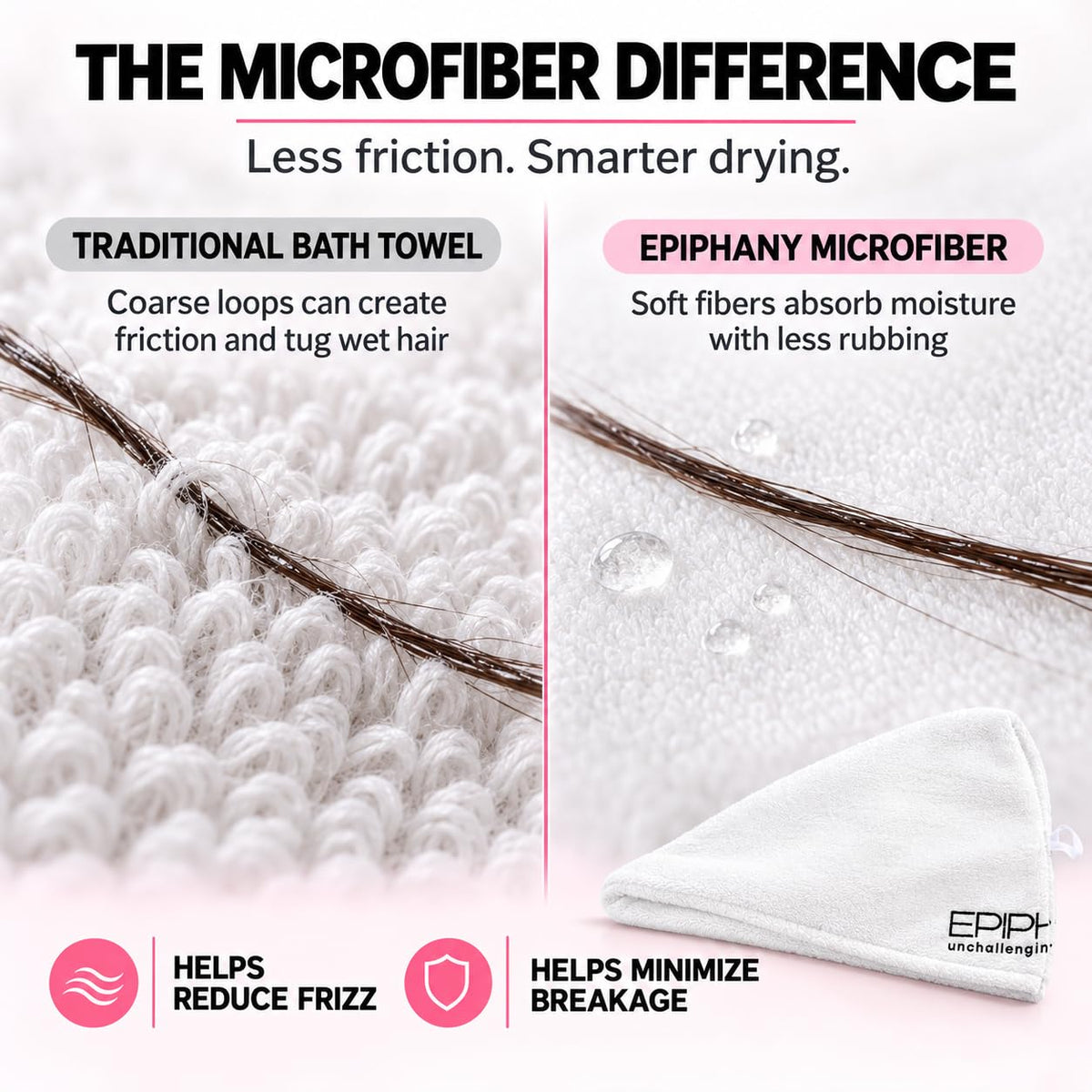 Epiphany Microfiber Hair Towel - Fast Drying, Super Absorbent & Soft Turban Wrap with Button Closure - Lightweight Hair Wrap for Curly, Straight,