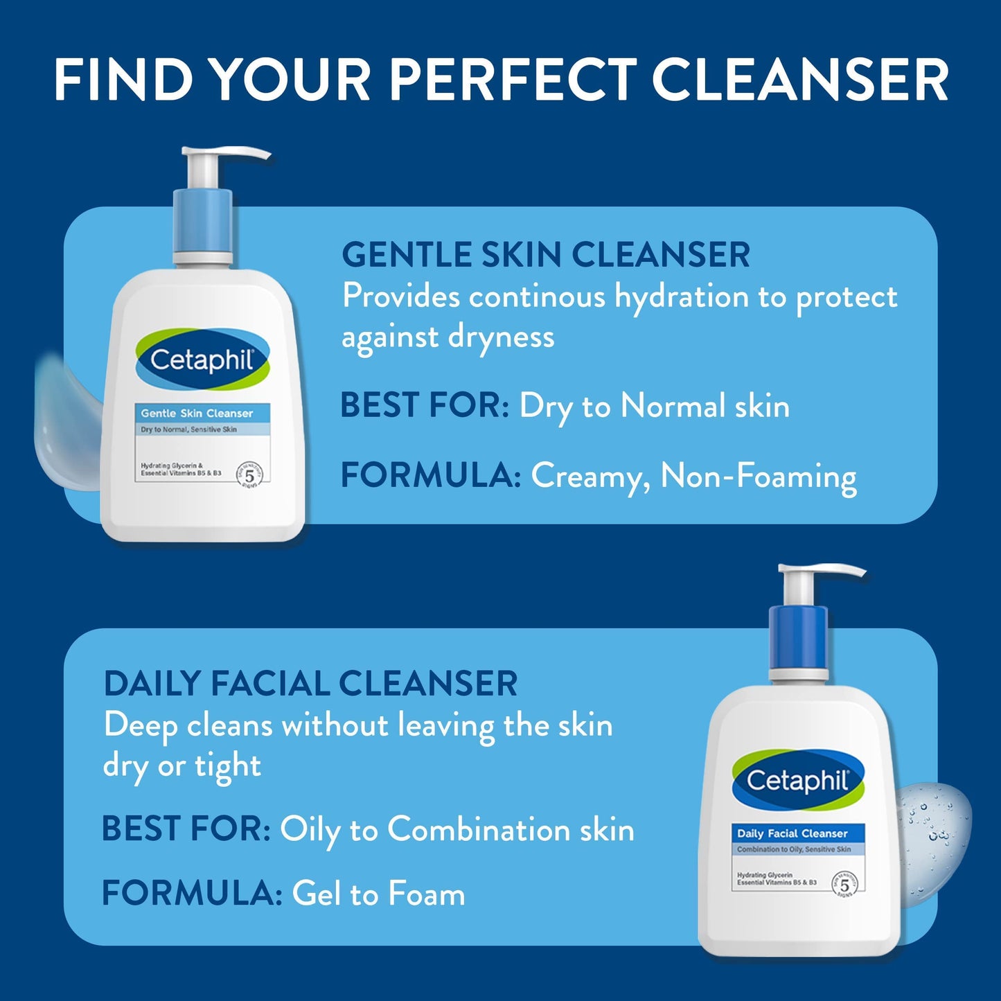 Cetaphil Daily Facial Cleanser, Normal to Oily Skin - 16 Oz (Pack of 4) Beauty & Personal Care Cetaphil