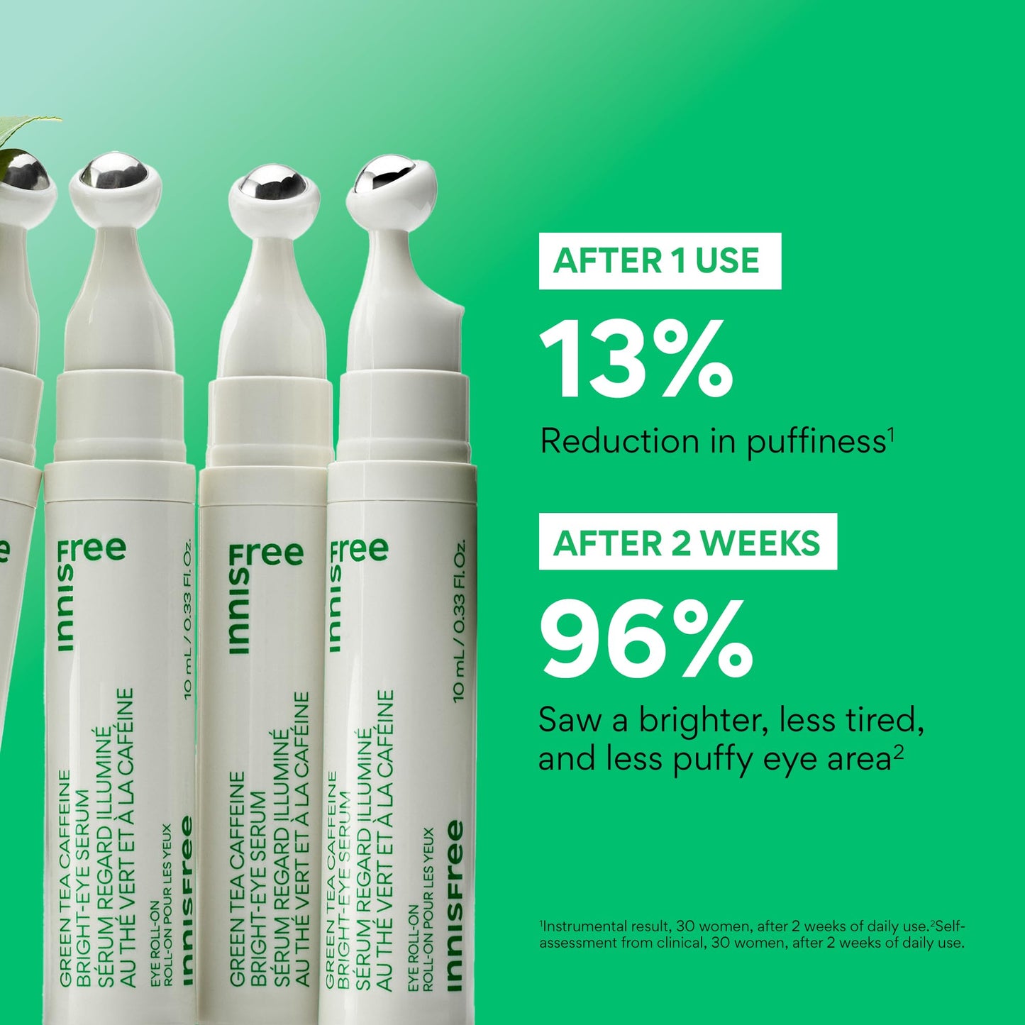 innisfree Green Tea Caffeine Depuffing Eye Serum Roll-On with Niacinamide & Hyaluronic Acid, Cooling Korean Under Eye Roller for Puffiness, Dark Beauty and Personal Care innisfree