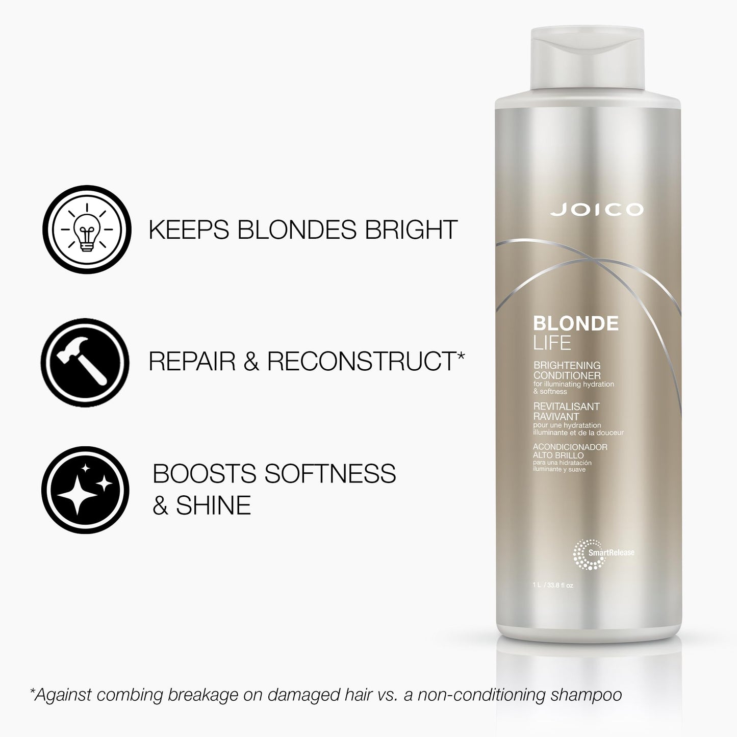Joico Blonde Life Brightening Shampoo and Conditioner Set, 33.8-Ounce Beauty & Personal Care Joico