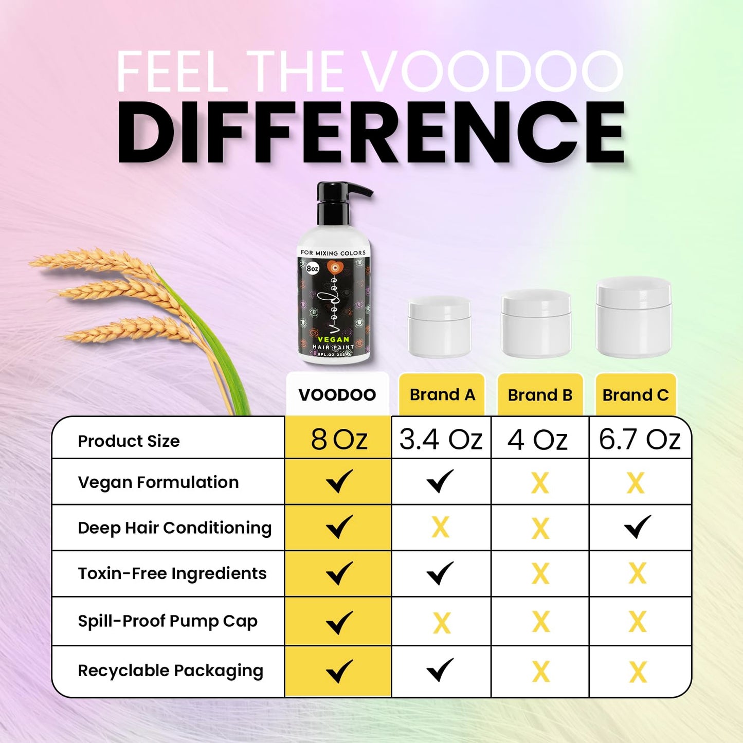 MOEHAIR Semi-Permanent Hair Color | Clear Hair Dye 8 Oz | No Ammonia, Sulfate or Paraben | Vegan & Cruelty-Free | Intermixable & Gentle Formula | Mix Beauty & Personal Care MOEHAIR