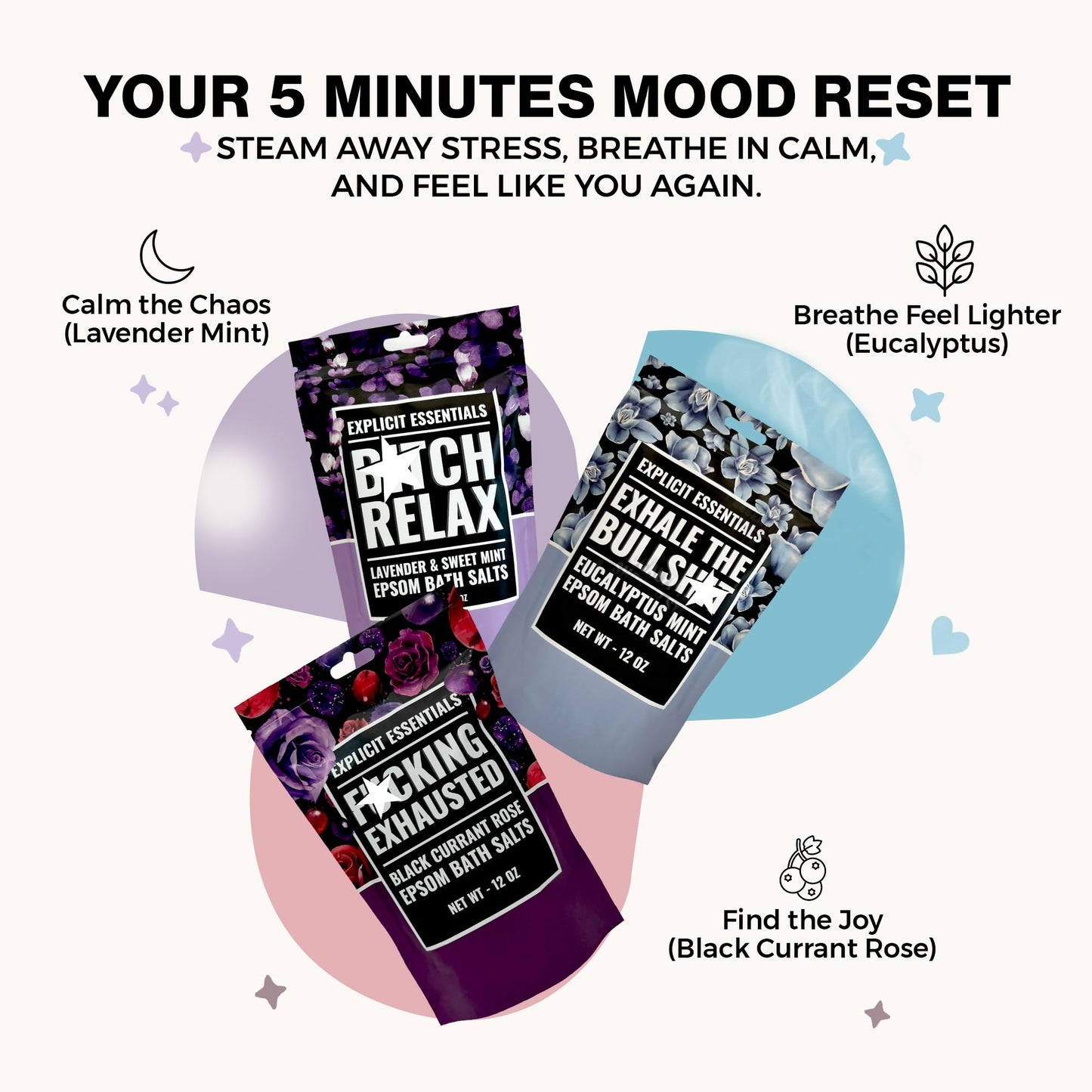 Explicit Essentials Bath Salts Gift Set - 3 Relaxing Epsom Salt Bath Soaks - Aromatherapy Epsom Salt Variety Pack for Stress Relief, Muscle Recovery Beauty and Personal Care Explicit Essentials