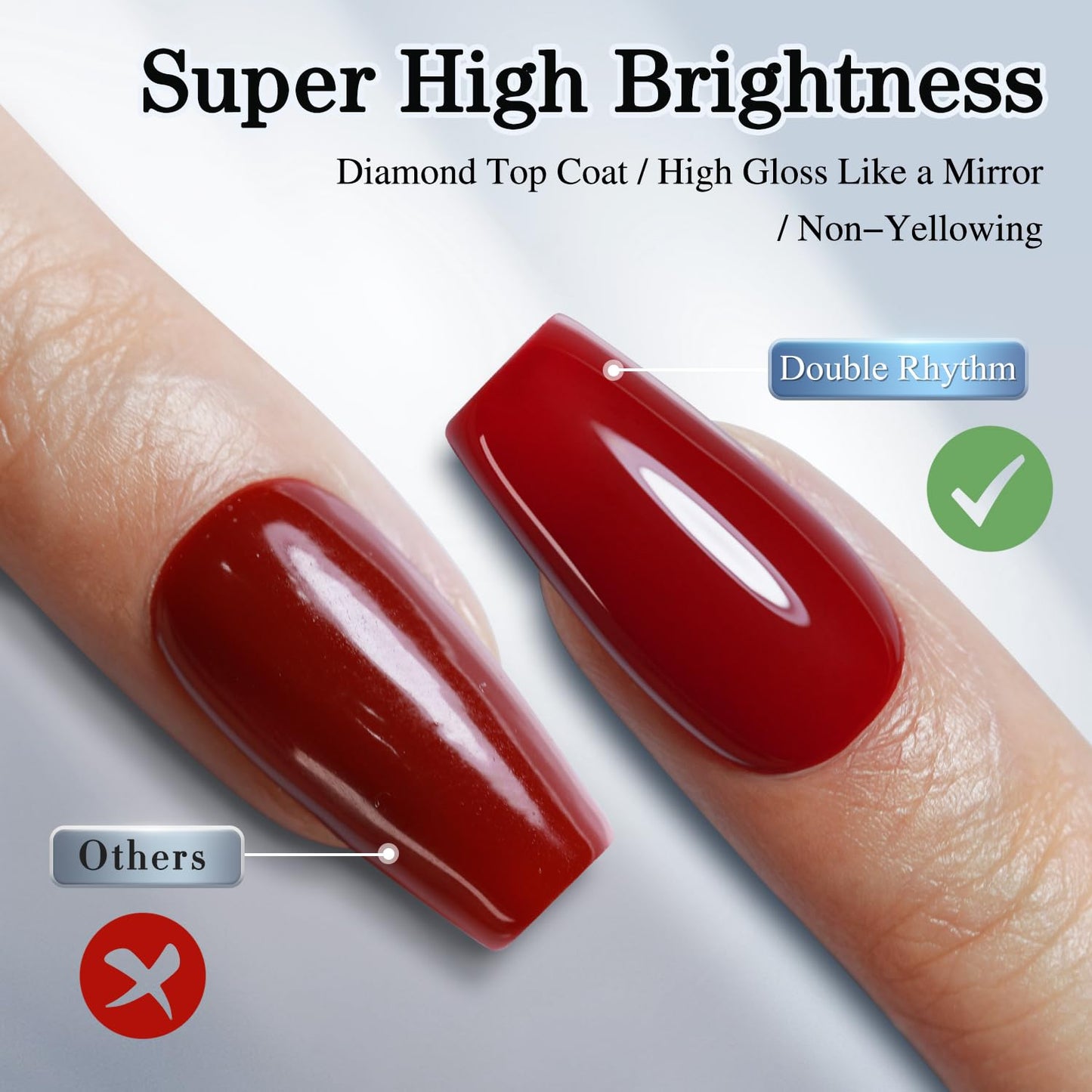 Double Rhythm 2 Pcs 15ML No Wipe Gel Top Coat and Base Coat Set Clear Glossy Gel Polish Kit (Base and Top Coat) Beauty and Personal Care Double Rhythm