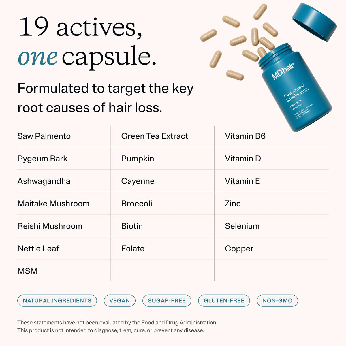 MDhair Regrowth Supplements - Hair Growth Vitamins for Women & Men