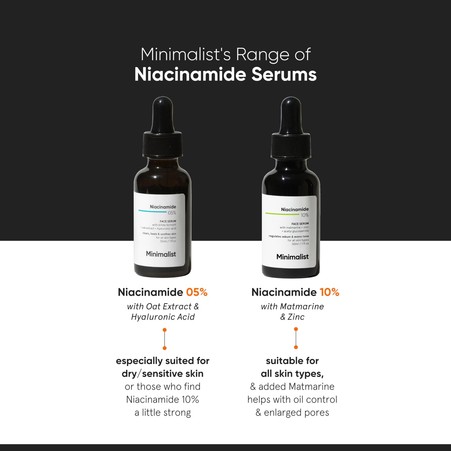 Minimalist 10% Niacinamide Face Serum for Enlarged Pores, Acne & Excess Oil | Reduces Blemishes for Even Skin Tone | For Women & Men | 1 Fl Oz / 30 ml Beauty & Personal Care Minimalist