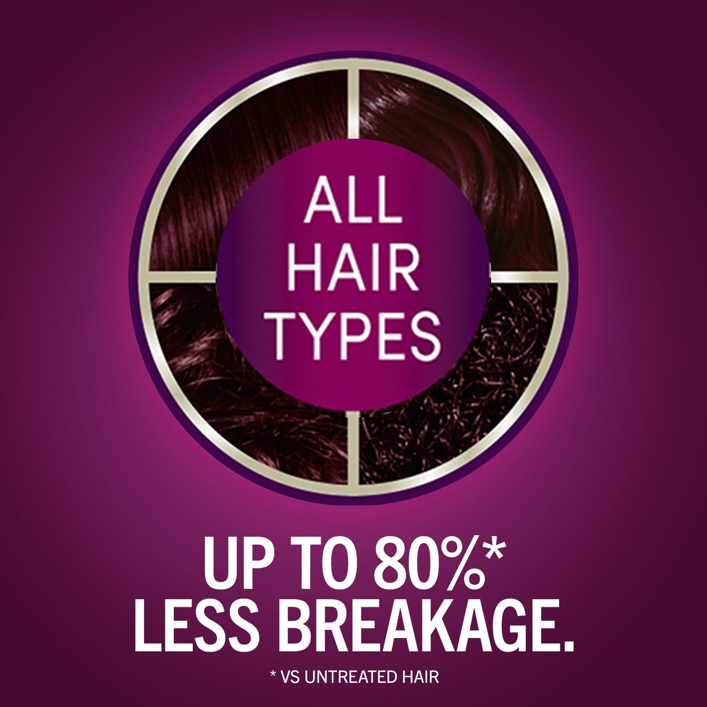 Schwarzkopf Keratin Permanent Hair Dye Cream, 1.8 Ruby Noir, Professional Quality Color for Up to 100% Gray Coverage, Bond Enforcing System Beauty & Personal Care Schwarzkopf
