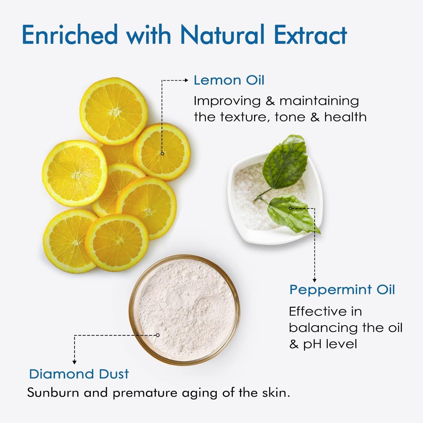 NutriGlow NATURAL'S Advanced Pro Formula Diamond Radiance Facial Kit & Wine Facial Kit For Acne & Spot Free Reduces Pigmentation & Removes Blackheads Beauty & Personal Care NUTRIGLOW