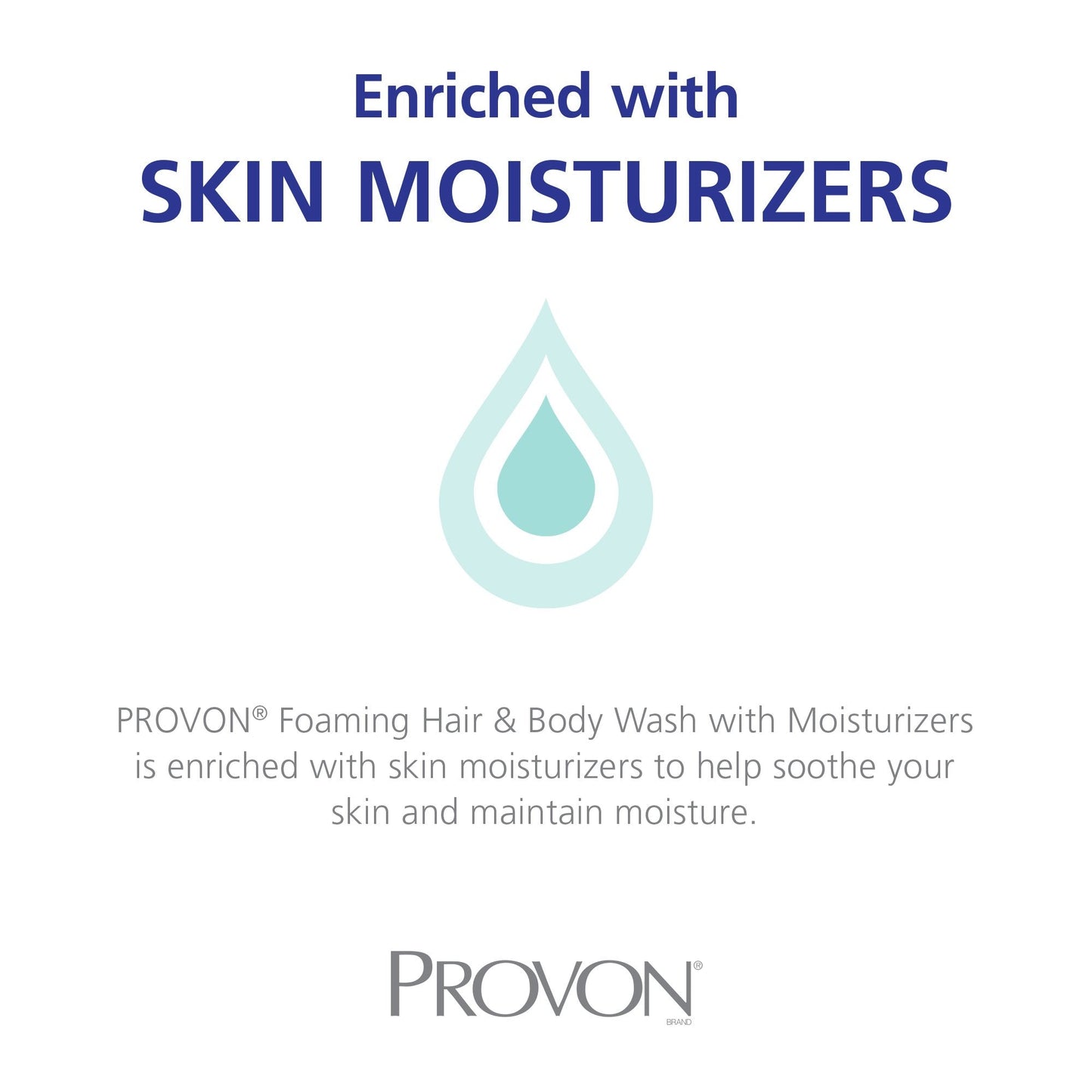 PROVON Foaming Hair & Body Wash with Moisturizers Cucumber Melon Fragrance, 1250 mL Wash Refill for PROVON FMX-12 Push-Style Dispenser (Pack of 4) Beauty & Personal Care GOJO