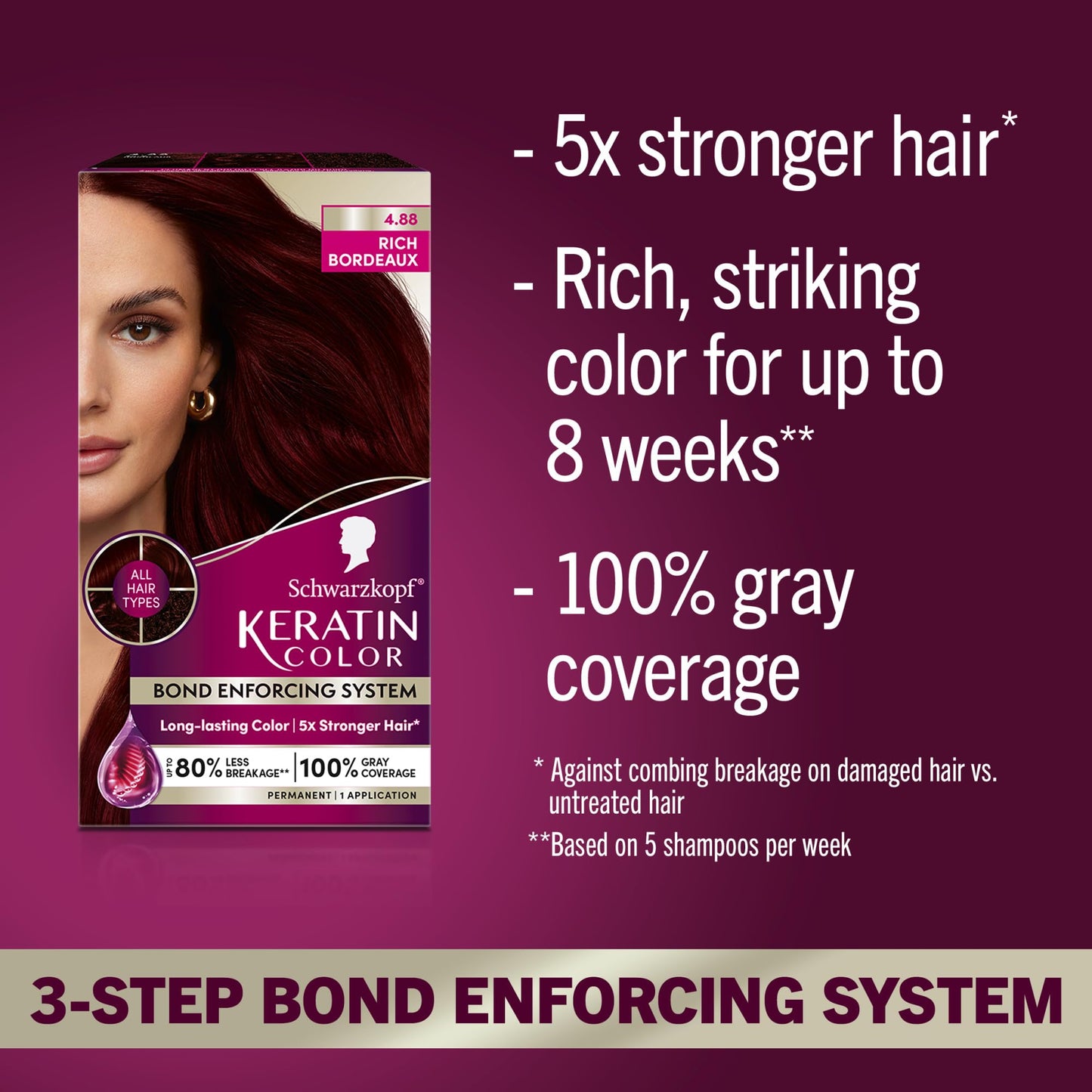 Schwarzkopf Keratin Color Permanent Hair Color, 4.8 Rich Bordeaux, 1 Application - Salon Inspired Permanent Hair Dye, for up to 80% Less Breakage vs Beauty & Personal Care Schwarzkopf