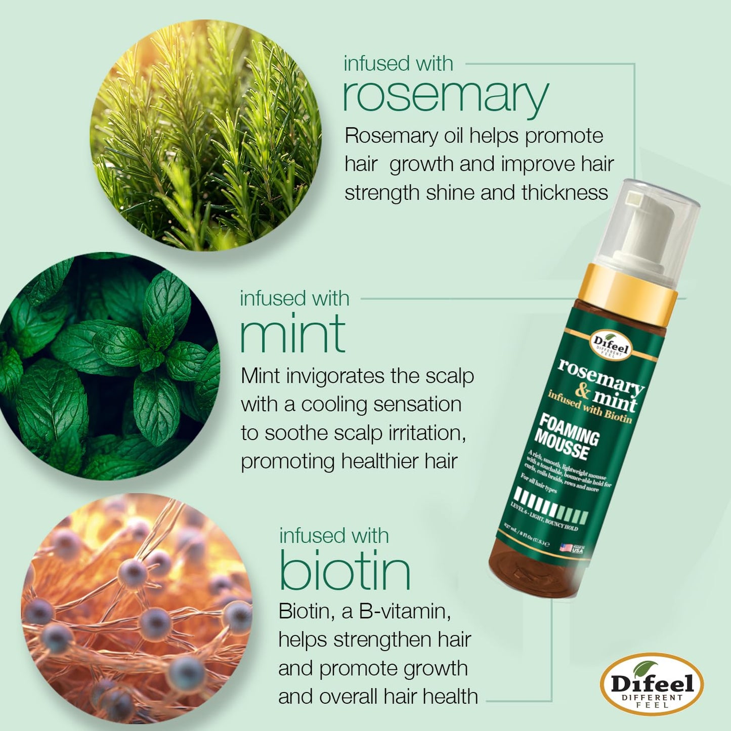 Difeel Rosemary & Mint Foaming Mousse 8 Ounces - Infused with Biotin, Level 6 Hold for Curls, Coil Braids, Rows and More Beauty & Personal Care Difeel