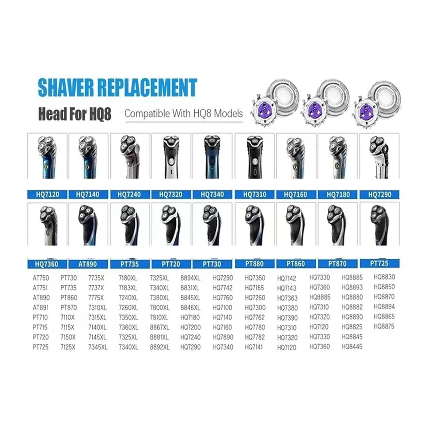 HQ8 Replacement Head?Compatible for Philips?Compatible for Norelco?Shaver HQ8 Series Razor Blade PT720 AT880 AT810 Head,3pc/Set(6pc-HQ8) Beauty and Personal Care KNVZNWFF