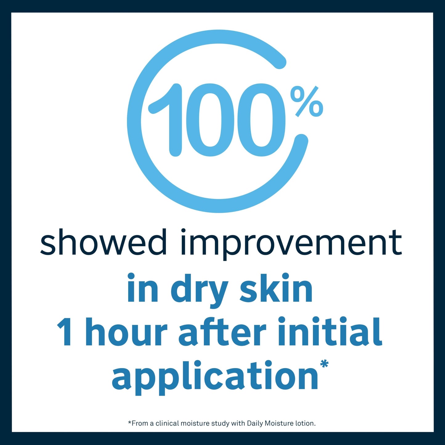 Lubriderm Daily Moisture Lotion + Pro-Ceramide with Shea Butter & Glycerin Helps Moisturize Dry Skin, Hydrating Face, Hand & Body Lotion, Light Scent Beauty & Personal Care Lubriderm