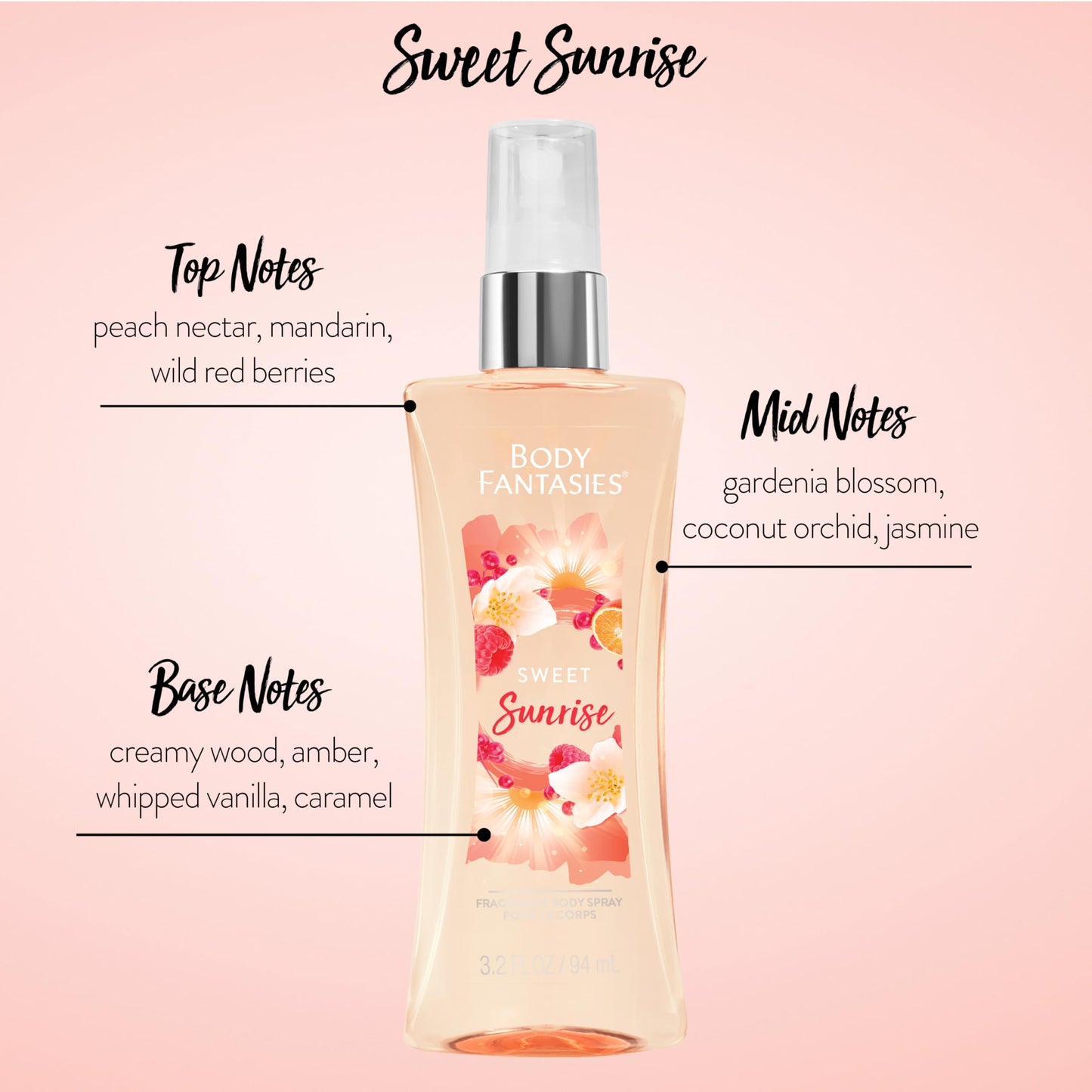 Body Fantasies Body Spray Holiday Gift Set for Her - 3 Piece Lovely Scents Sampler, Perfect for Stocking Stuffers Beauty & Personal Care Body Fantasies