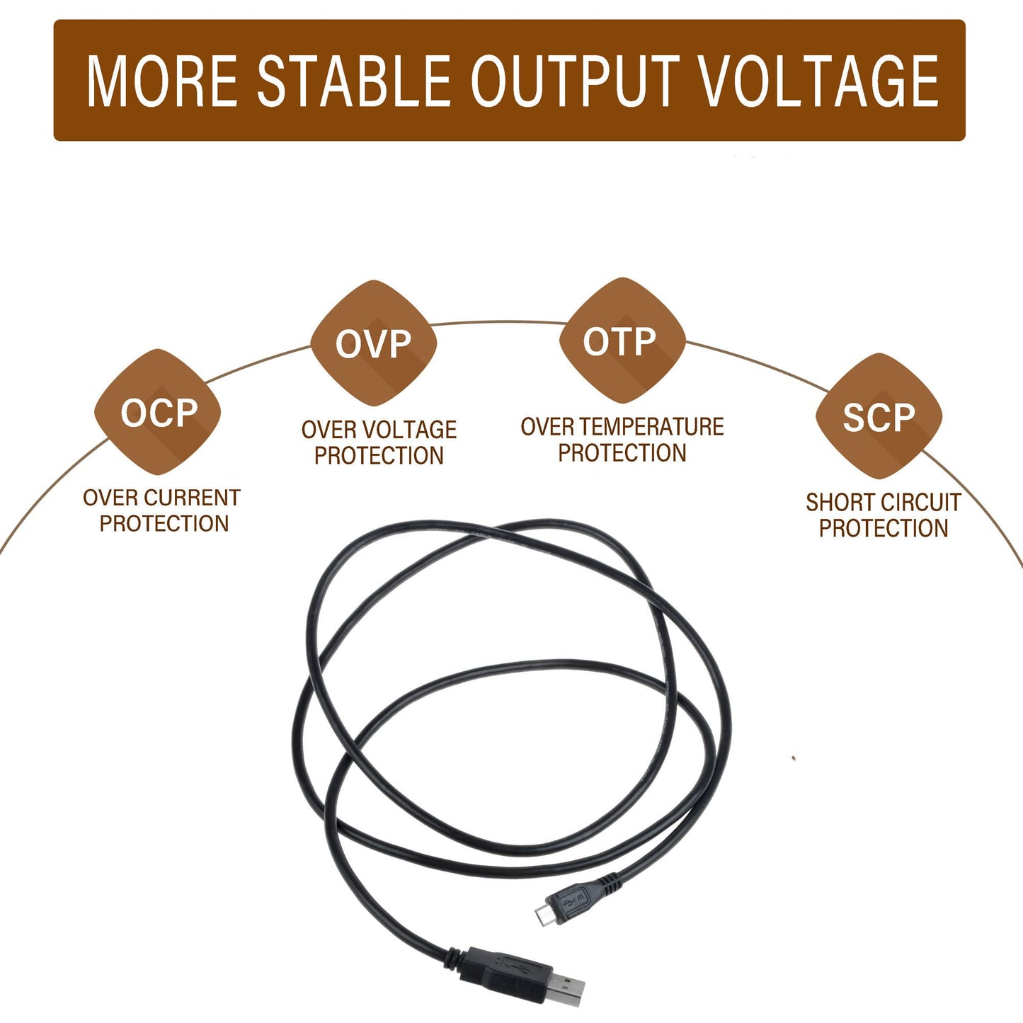 Digipartspower Micro USB Charging Power Cable Cord for SweetLF 3D Electric Shaver Rotary Shaver Beauty and Personal Care Digipartspower