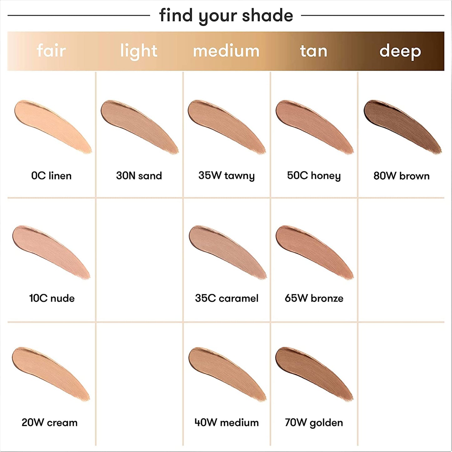Dermablend Quick-Fix Body Makeup Full Coverage Foundation Stick, Water-Resistant Body Concealer for Imperfections & Tattoos, 0.42 Oz Beauty & Personal Care Dermablend