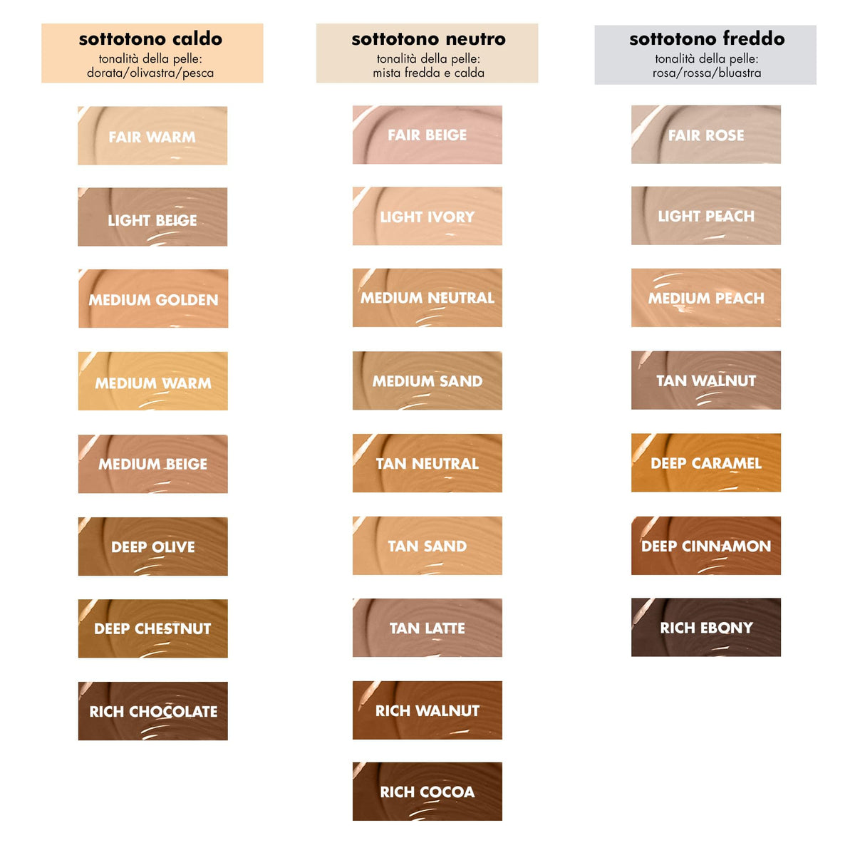 e.l.f. 16HR Camo Concealer, Full-Coverage, Highly-Pigmented Face Concealer With A Matte Finish, Crease-proof, Vegan , Medium Beige Beauty & Personal Care e.l.f.