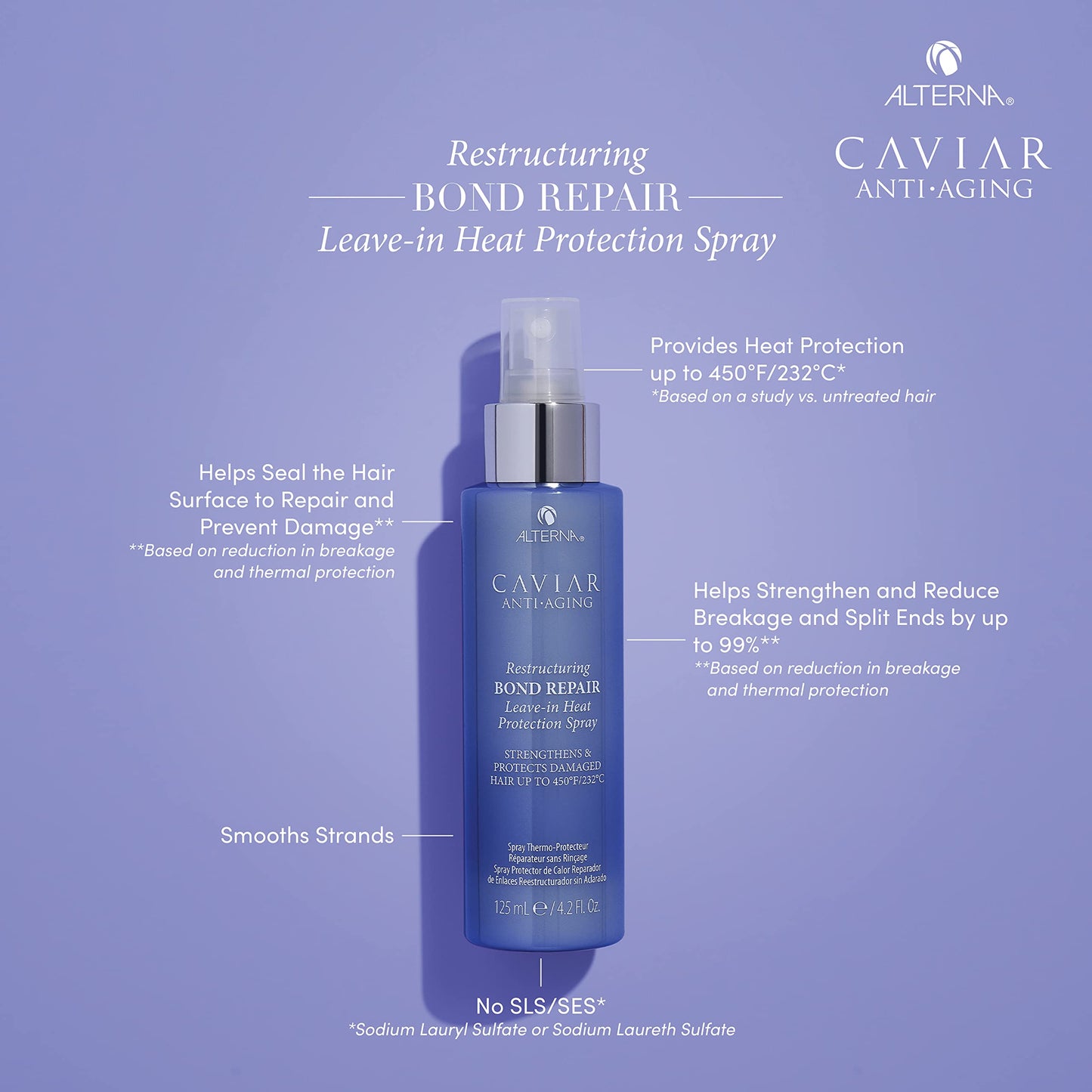 Alterna Haircare CAVIAR Anti-Aging Restructuring Bond Repair Leave-in Heat Protection Spray 4.2 Fl Oz | Strengthens and Protects Damaged Hair Beauty & Personal Care Alterna