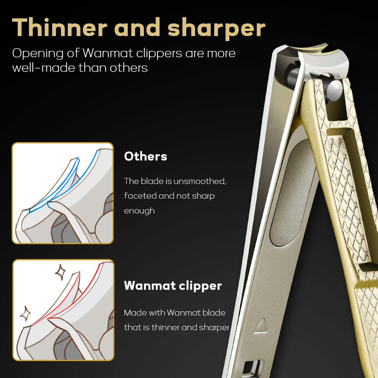 Upgraded Toe Nail Clippers for Men, 6pcs Toenail Clippers, (1pcs) Beauty & Personal Care Wanmat