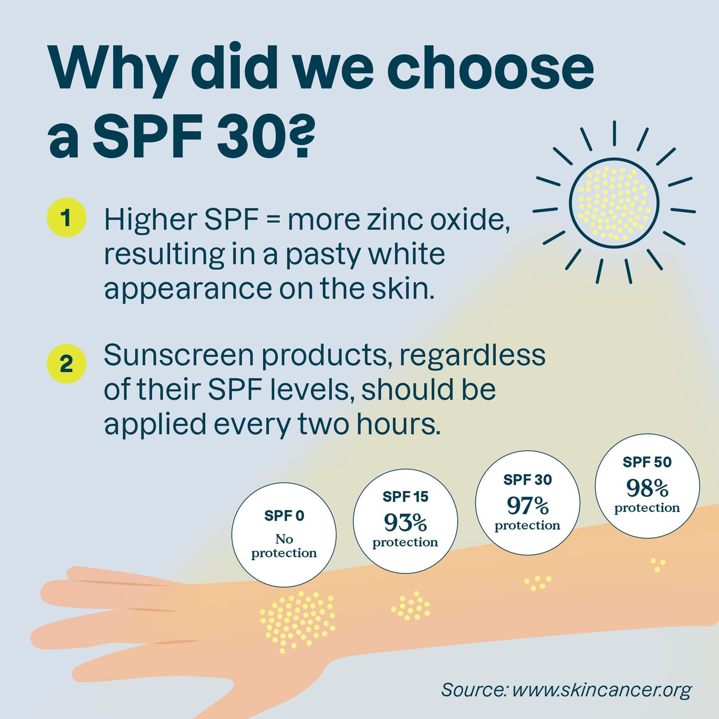 ATTITUDE Mineral Sunscreen for Sensitive Skin, EWG Verified, Broad Spectrum UVA/UVB, Dermatologically Tested, Plant and Mineral-Based Formula, Vegan Beauty & Personal Care ATTITUDE
