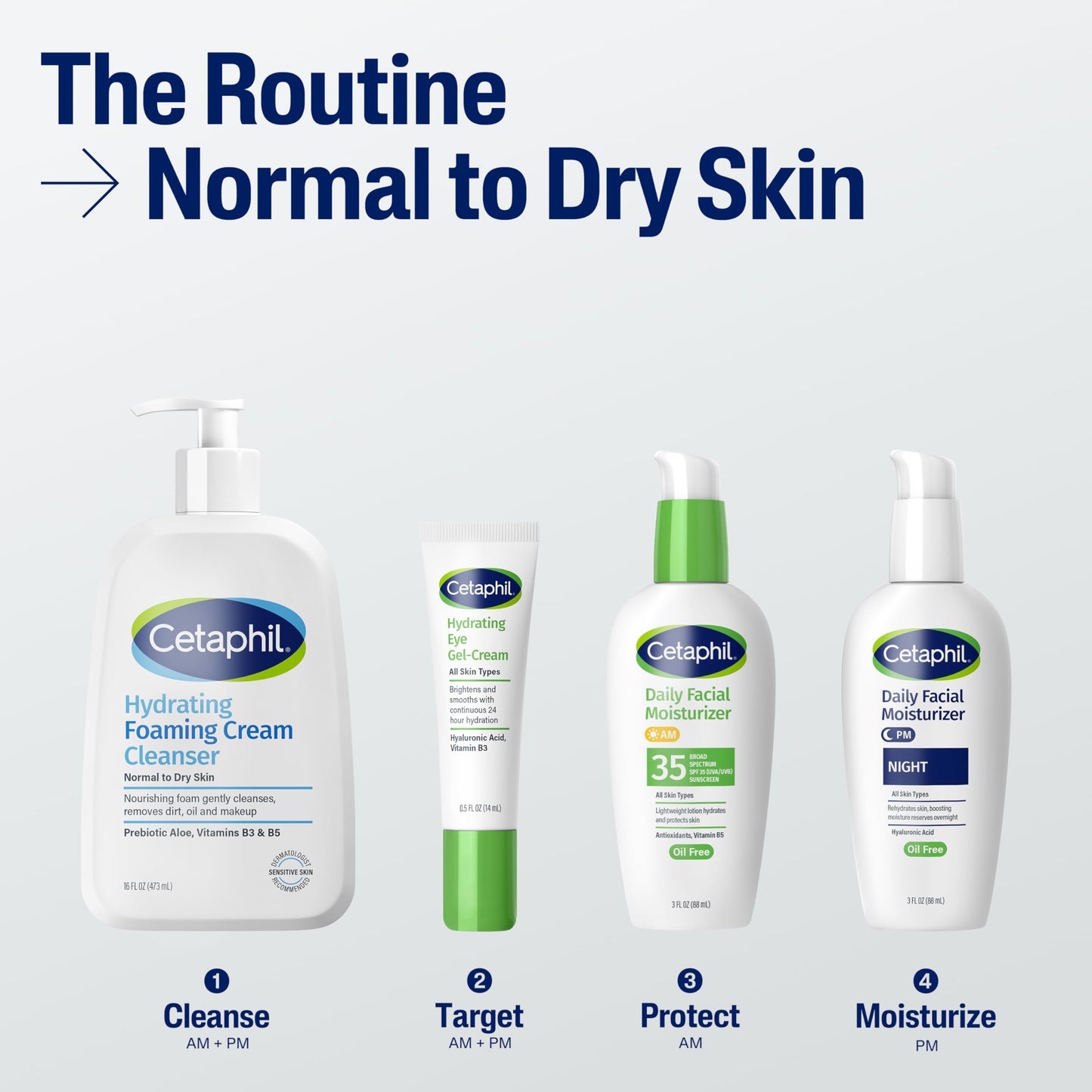 Cetaphil Cream to Foam Face Wash, Hydrating Foaming Cream Cleanser, 16 oz, For Normal to Dry, Sensitive Skin, with Soothing Prebiotic Aloe Beauty & Personal Care Cetaphil