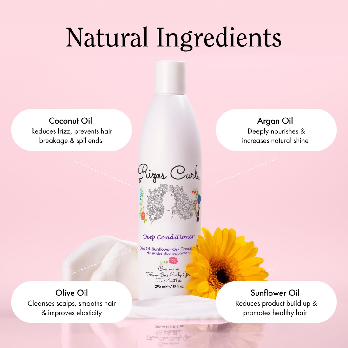 Rizos Curls Trio Bundle, Hydrating Shampoo & Deep Conditioner & Curl Cream Bundle, Gently Cleanse and Hydrate Curly Hair, Style & Define Curls Beauty & Personal Care Rizos Curls