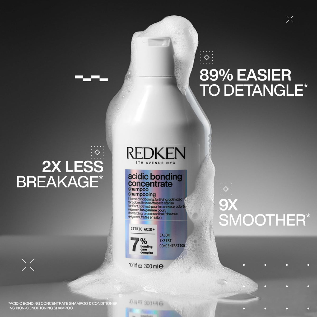 Redken Acidic Bonding Concentrate Shampoo - For Damaged Hair, 10.1 fl oz