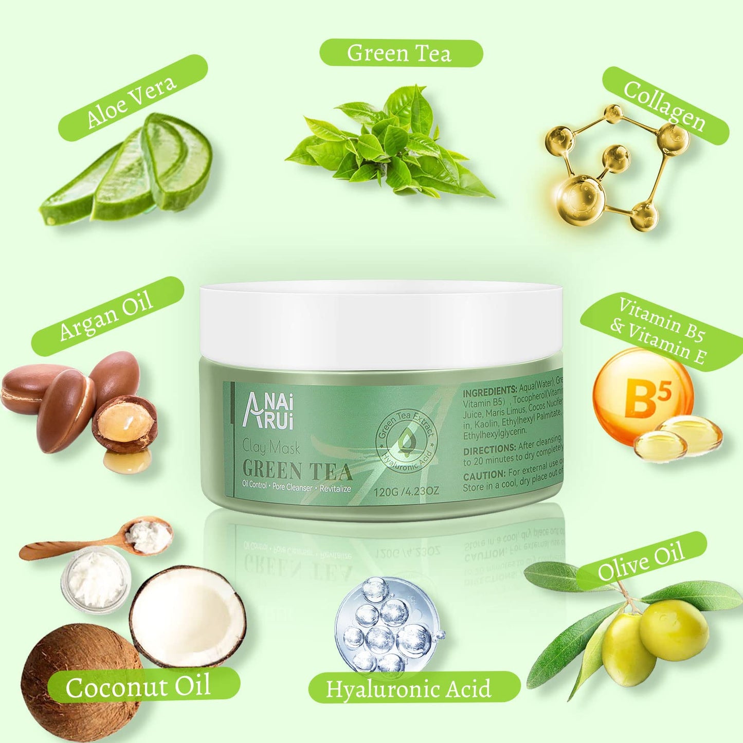 ANAI RUI Green Tea Mask, Clay Mask for Poreless Deep Cleanse, Green Tea Face Mask Blackhead Remover with Kaolin, Aloe, Collagen, Pore Minimizer Beauty & Personal Care ANAI RUI