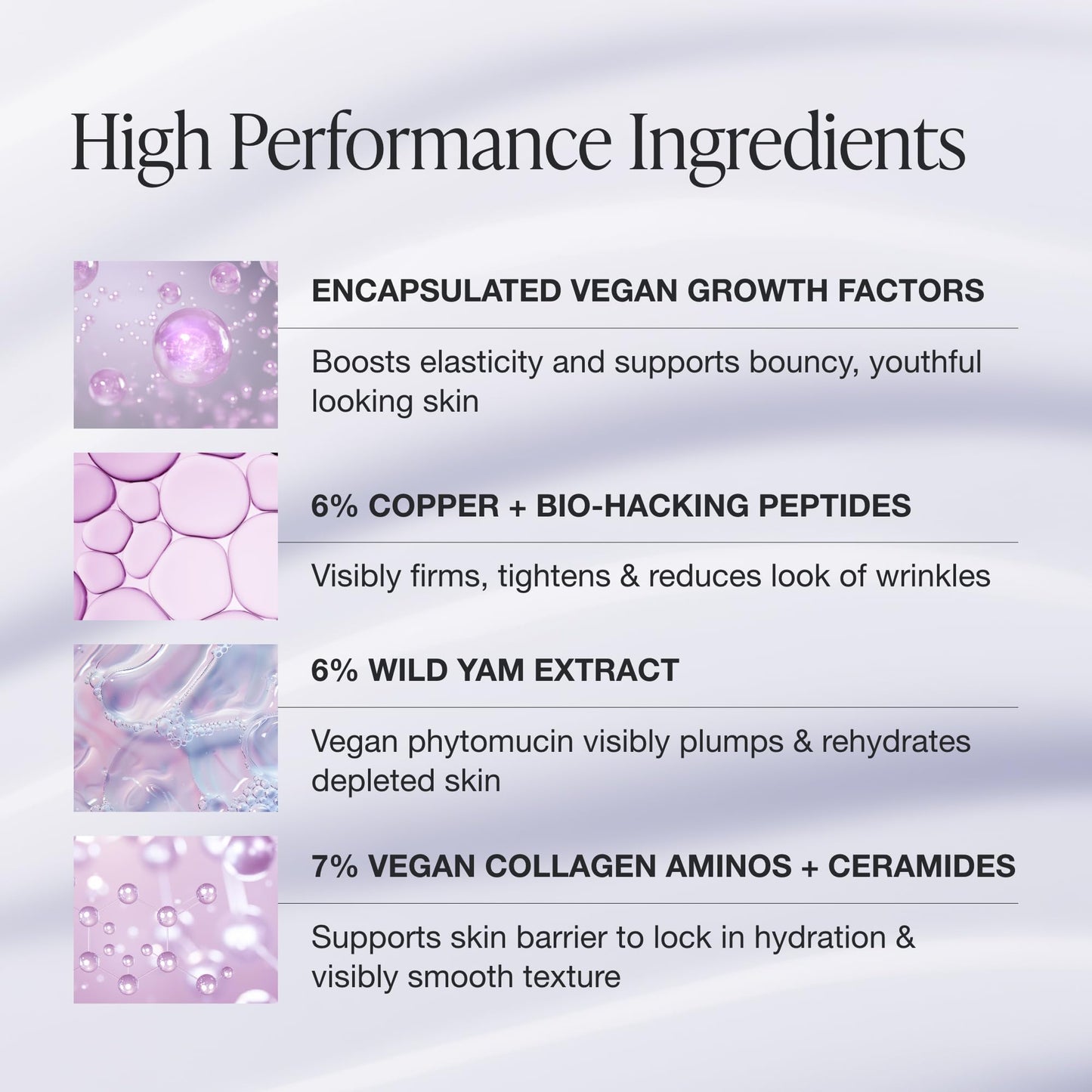 INNBEAUTY Project Elastic Skin Firming & Plumping Growth Factor Serum with Copper Peptides, 1 OZ (30ml) Beauty & Personal Care Innbeauty Project