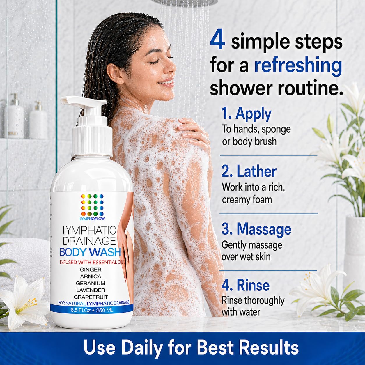 Bruizex Lymphatic Drainage Body Wash - Natural Herbal Shower Gel - for Healthy Lymph Flow & Body Detox, Post Manual or Tool Lymphatic Massage, Post Beauty & Personal Care Bruizex