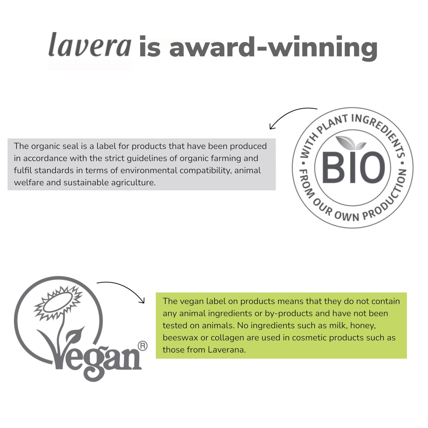 lavera Deo Creme NATURAL & STRONG 48+ h - vegan - natural cosmetics - without aluminum - active composition with ginseng and natural minerals - 48 Beauty and Personal Care lavera