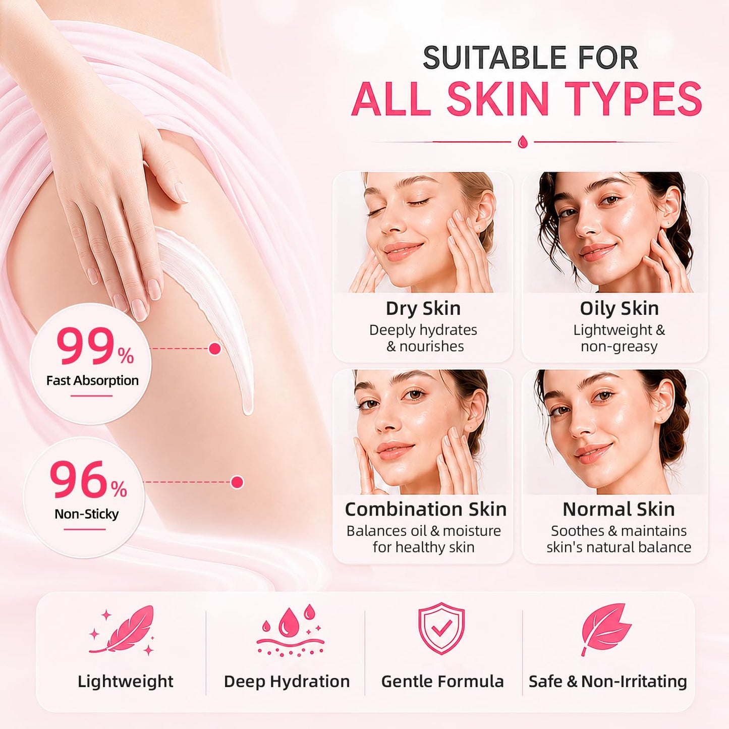 Skin Bleaching Cream with Vitamin C & Arbutin, Dark Spot Remover for Body Intimate Areas,Underarm, Knees, Elbows,Inner Thighs & Bikini Line,Gentle Beauty & Personal Care Vmawq