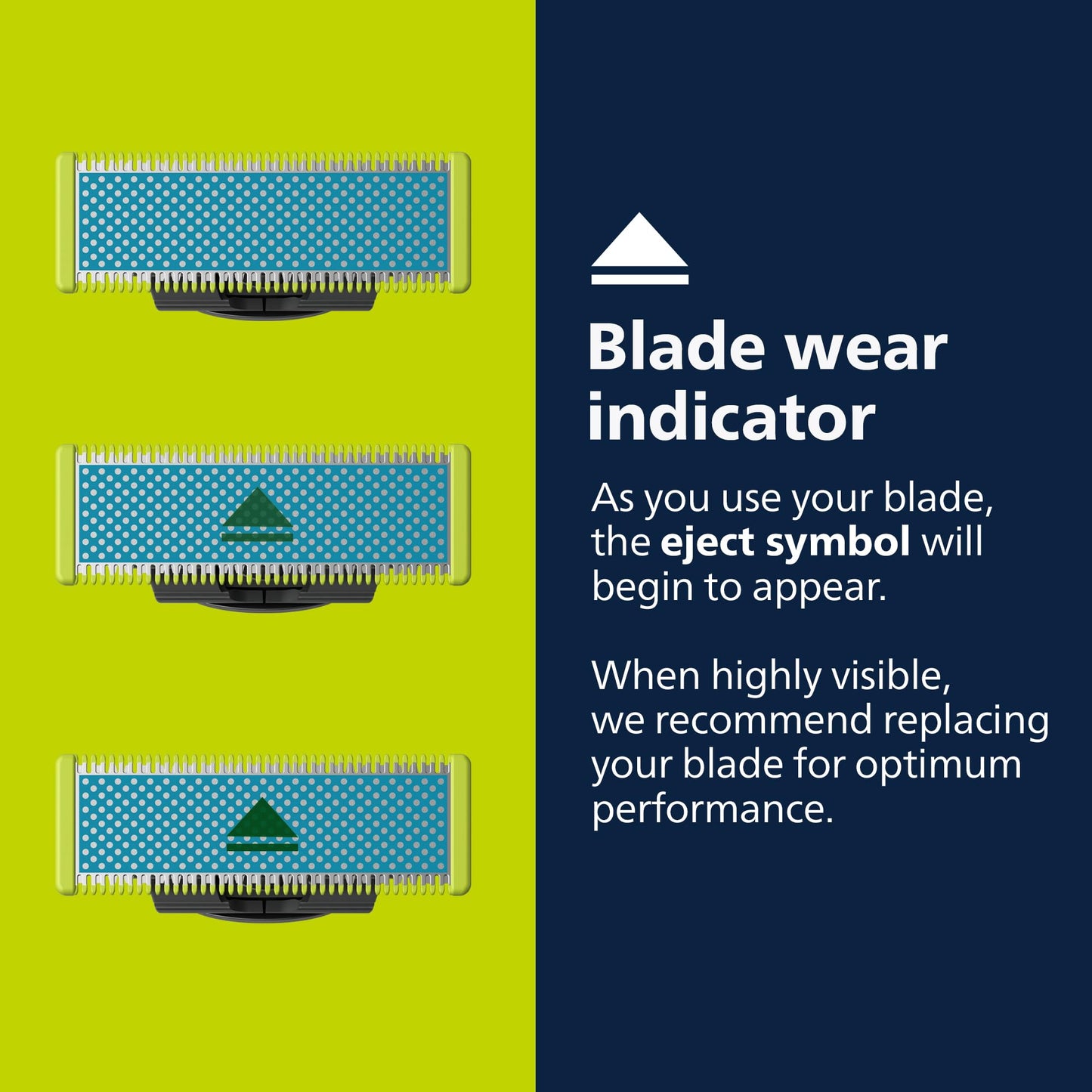 Philips Norelco OneBlade Anti Friction Blade, Genuine Replacement Blade for OneBlade Electric Shaver and Trimmer, Durable Stainless Steel, Trim, Edge Beauty and Personal Care Norelco
