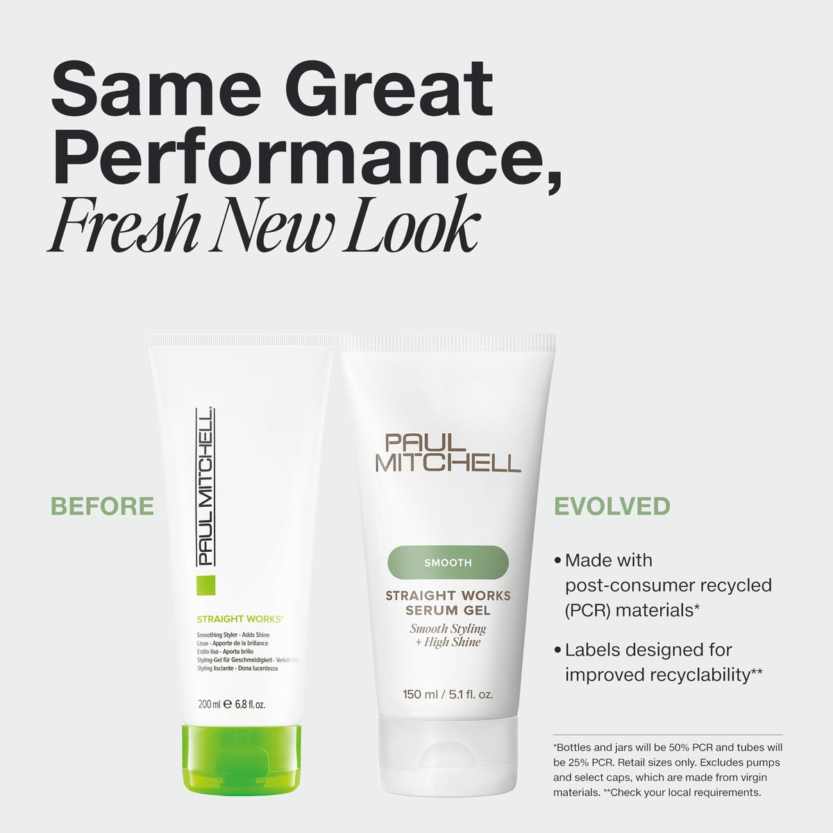 Paul Mitchell Straight Works Hair Gel, Smoothing Styler, Add Shine, For Frizzy Hair, 5.1 fl. oz Beauty & Personal Care Paul Mitchell