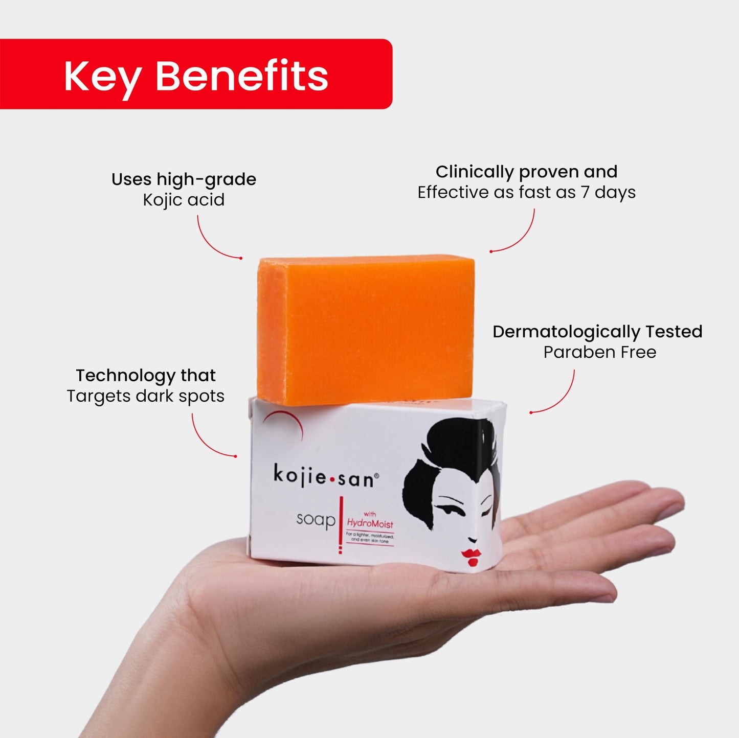 Kojie San Skin Soap - Original Kojic Acid Soap that Reduces Dark Spots, Hyperpigmentation, & Scars with Coconut & Tea Tree Oil - 65g x 6 Bars Beauty & Personal Care Kojie San