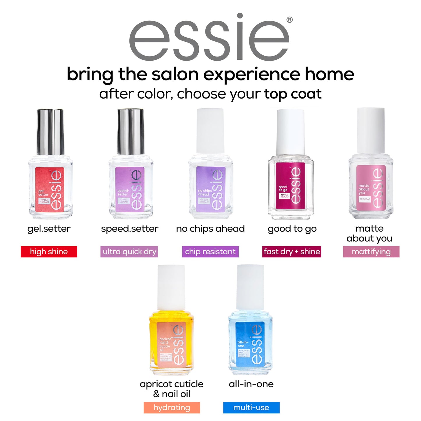 essie Nail Care, 8-Free Vegan, Strong Start Base Coat, strengthening nail polish, 0.46 fl oz Beauty and Personal Care essie