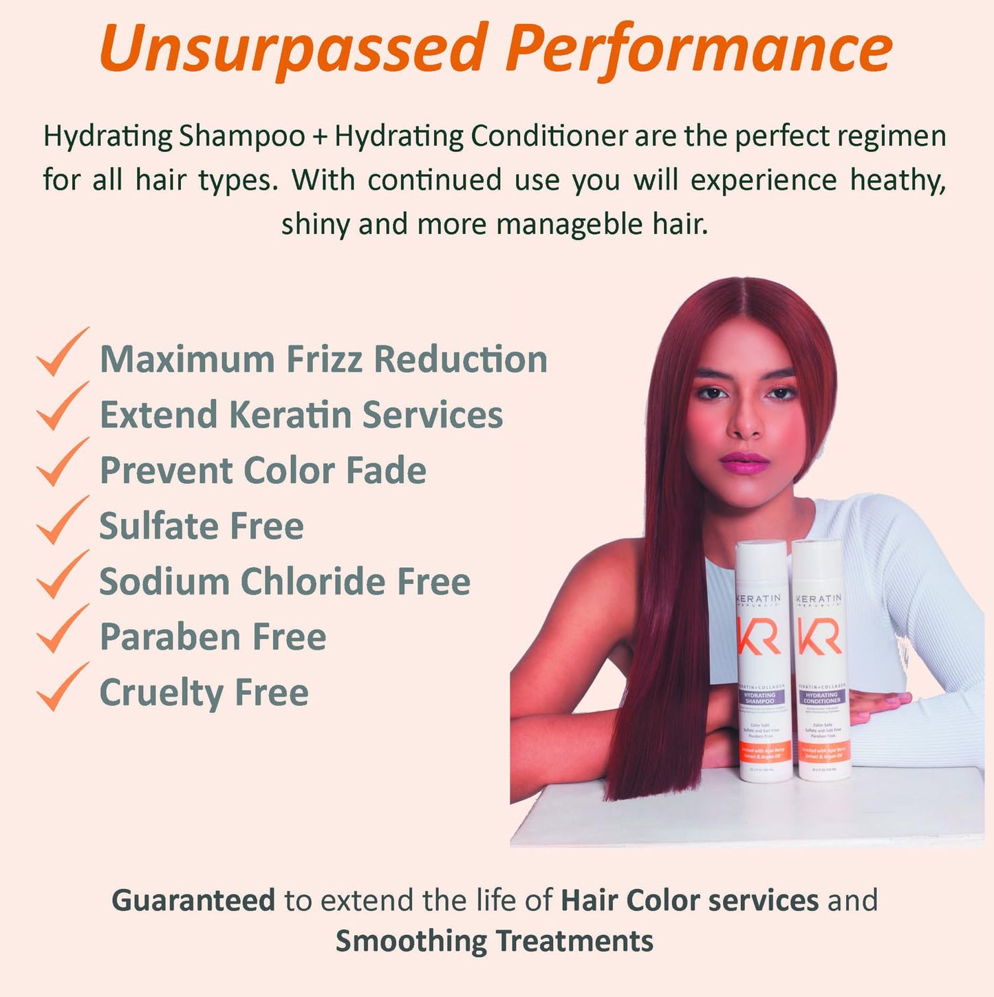 Keratin Republic Anti-Frizz Shampoo & Conditioner Duo | Keratin + Collagen | Sulfate, Salt & Paraben Free | Color Safe | Açaí Berry & Argan Oil | Gift Beauty & Personal Care Keratin Republic