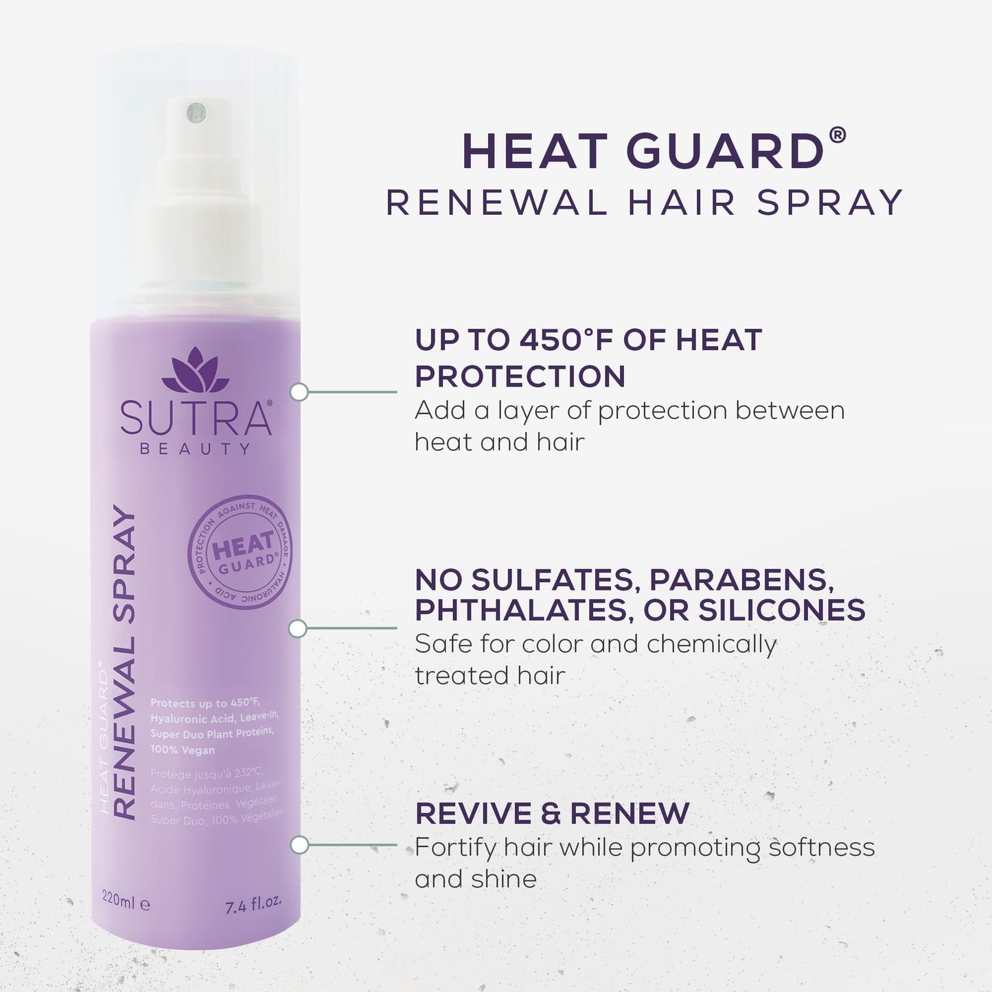 SUTRA Heat Guard Renewal Hair Spray for Frizzy, Dry & Damaged Hair - Thermal Protecting Hairspray Hydrates, Protects & Repairs Against Heat Beauty & Personal Care SUTRA