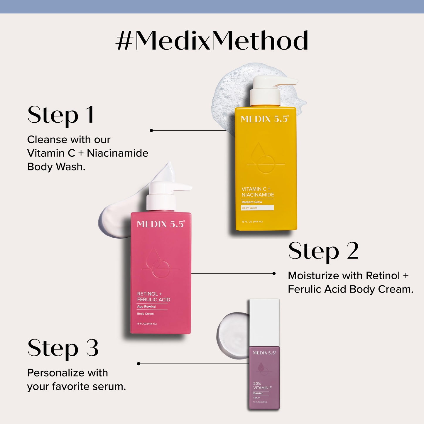 Medix 5.5 Radiant Glow Vitamin C Body Wash W/Niacinamide | Citrus Scented Gentle Body & Face Cleanser For Women, Men, Dry Skin, & Smoother-Looking Beauty & Personal Care Medix 5.5