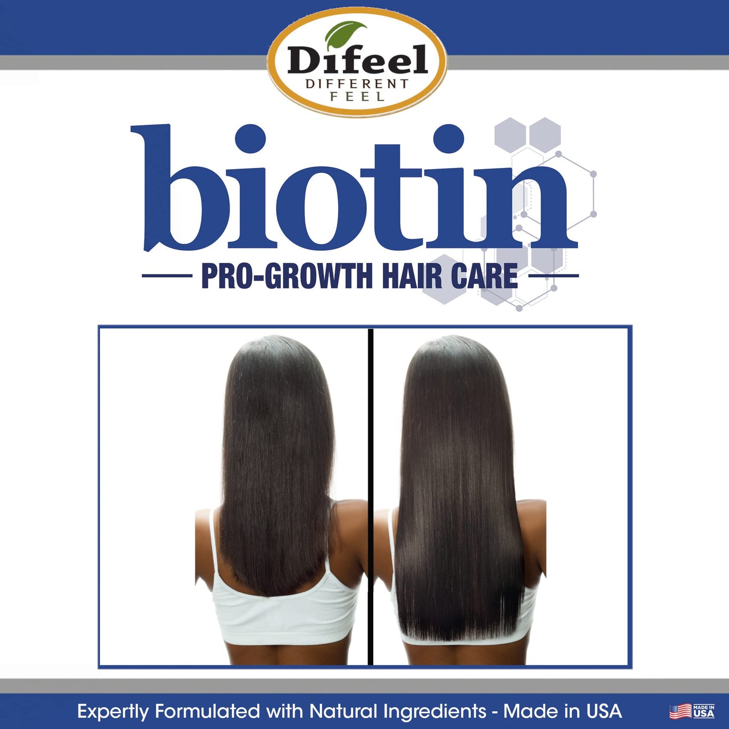 Difeel Pro-Growth Biotin Shampoo & Conditioner 2-PC Gift Set - Thinning Hair & Hair Loss, Paraben Free Beauty & Personal Care Difeel