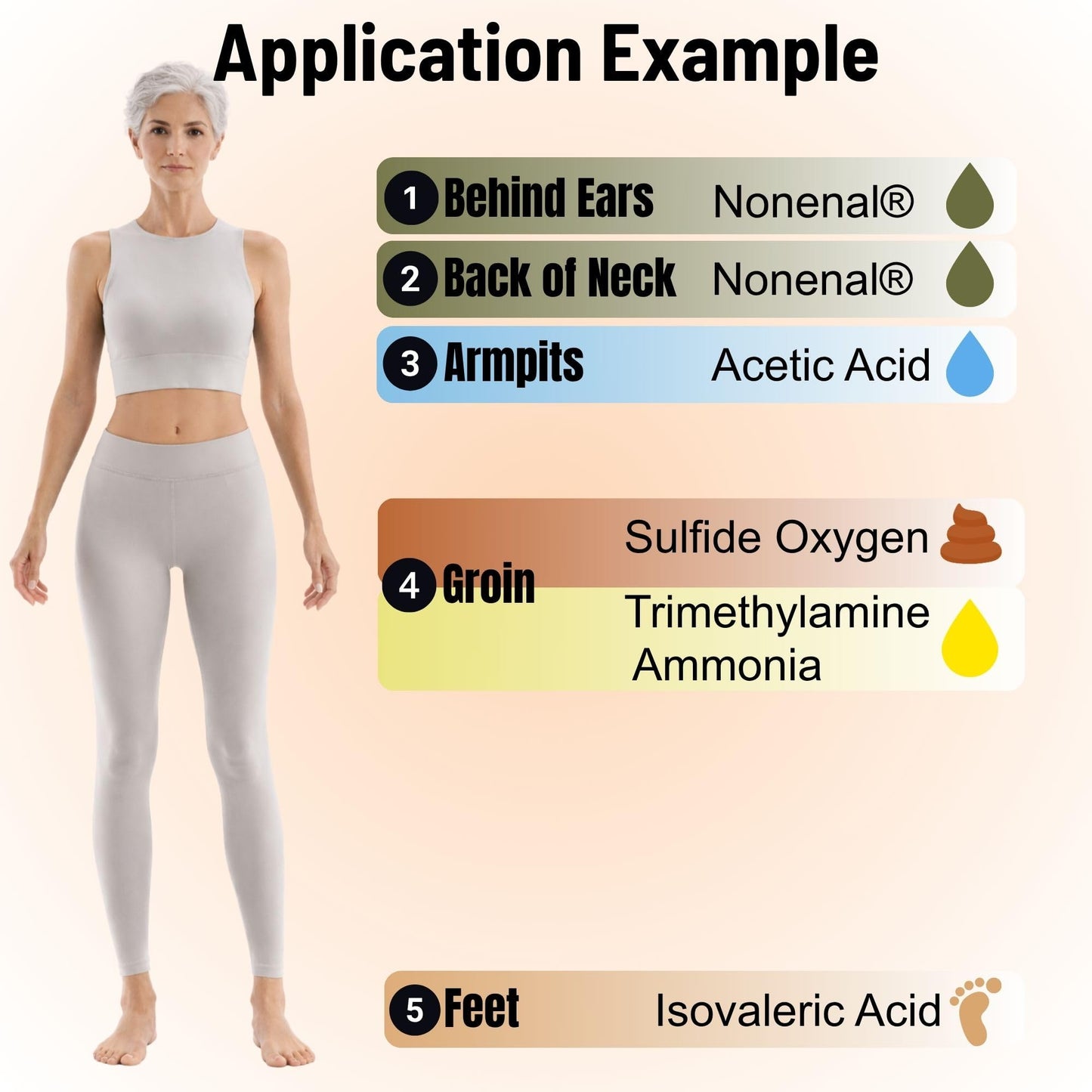 Mirai Clinical - All Natural Deodorant for Women and Men - w/Japanese Persimmon Extract - Full-Body Use - Aluminum, Fragrance, Paraben Free - Vegan Beauty and Personal Care Mirai