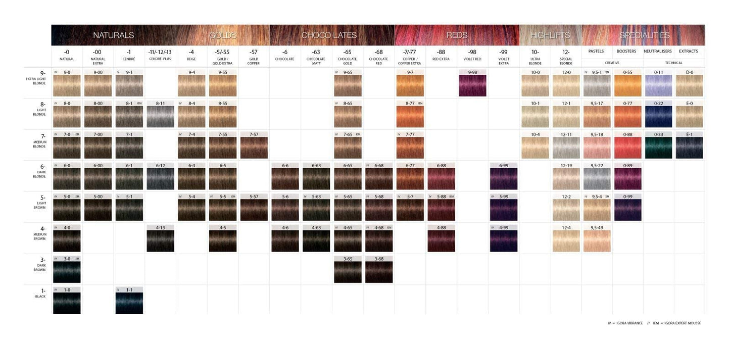 Schwarzkopf Professional Igora Royal Hair Color, 0-89, Red Violet Concentrate, 60 Gram Beauty & Personal Care Schwarzkopf Professional