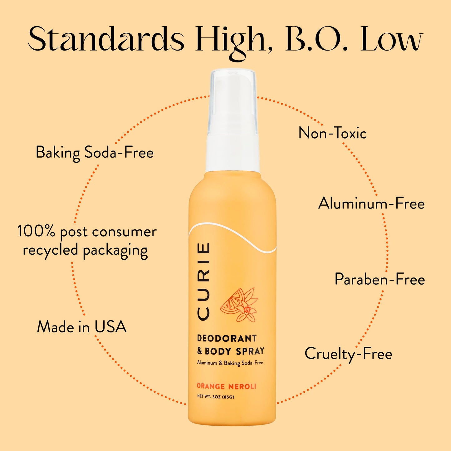 Curie Whole Body Deodorant - Orange Neroli Deodorant and Body Spray 3pk - Aluminum Free, Natural Deodorant Spray, Paraben Free, Cruelty Free, Vegan Beauty and Personal Care Curie