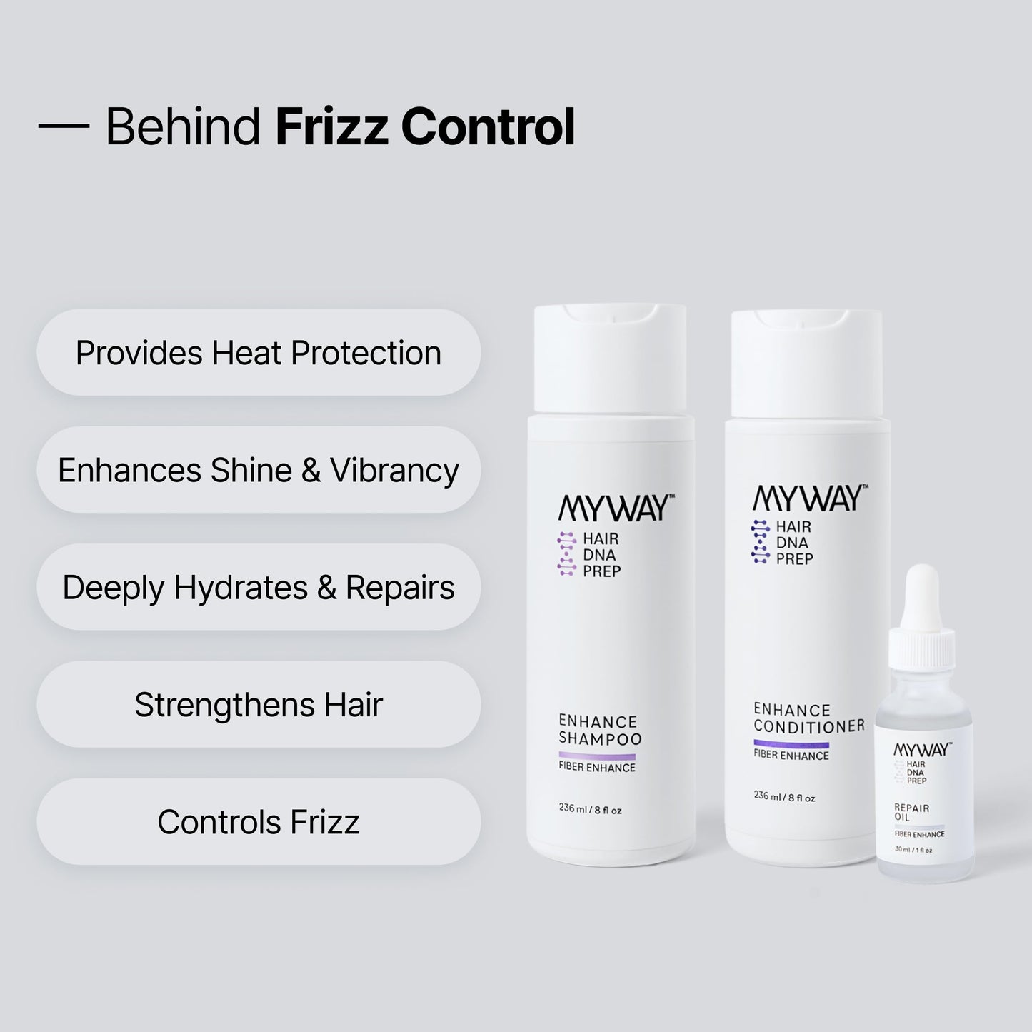 My Way Hair DNA Frizz Control Set - Anti-Frizz Shampoo, Conditioner & Repair Oil Trio for Smooth, Hydrated Hair - Heat Protection, Shine & Damage Care Beauty & Personal Care MYWAY HAIR DNA PREP