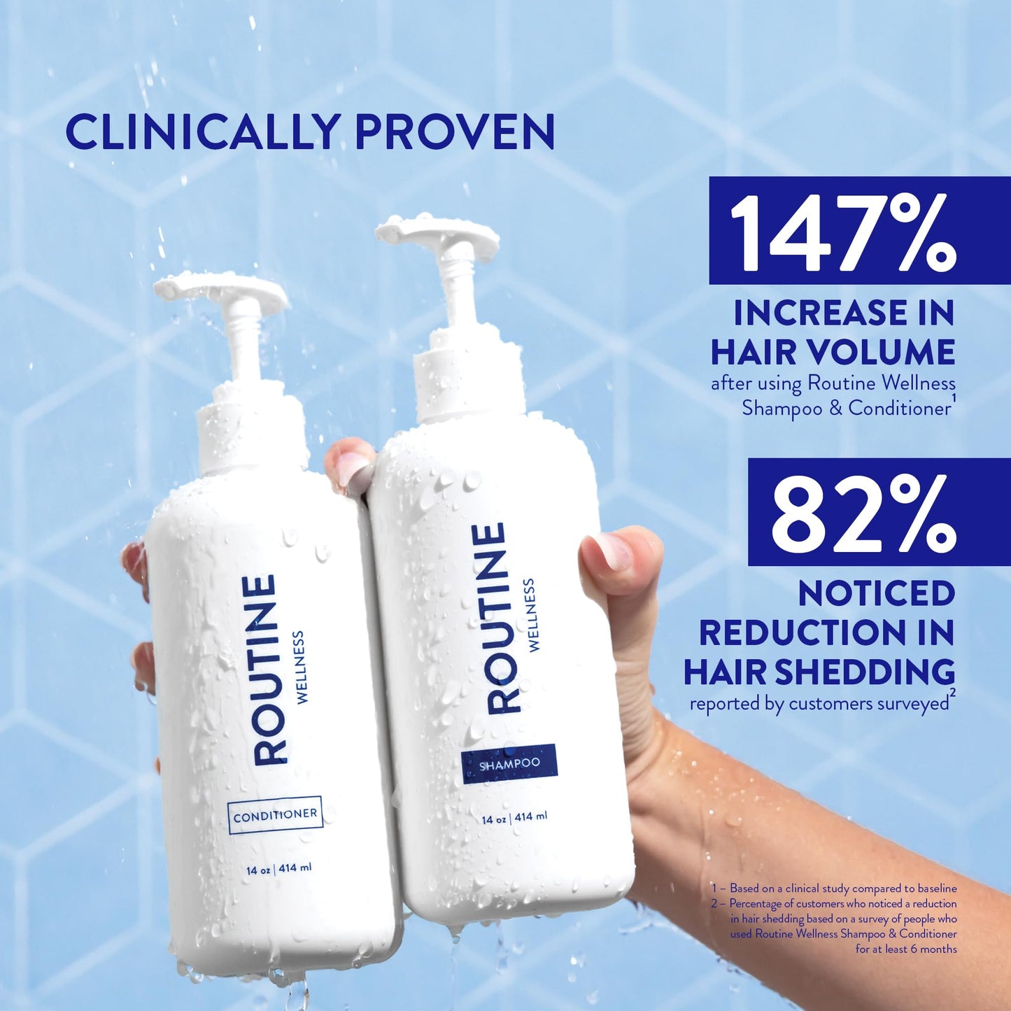 Routine Wellness Shampoo and Conditioner Set and Scalp Serum for Thinning Hair - DHT Blocker Women & Men - Color Safe Shampoo for Hair Loss Beauty & Personal Care Routine Wellness
