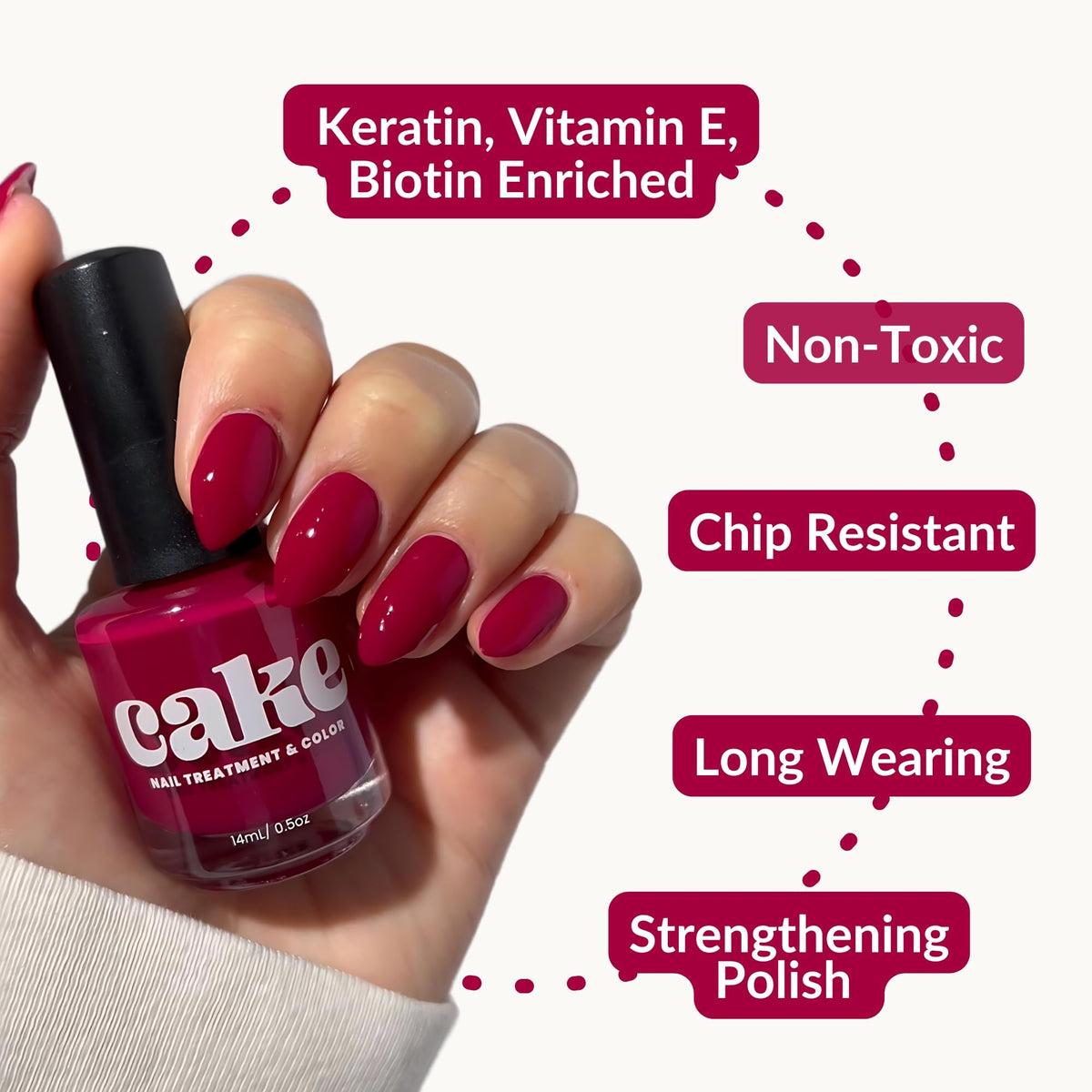 CAKE Nail Polish Non-Toxic for Women, Fingernail Repair for Damaged Nails, Natural Polish, Concealer, Quick Dry, Long Lasting (Under The Affluence)
