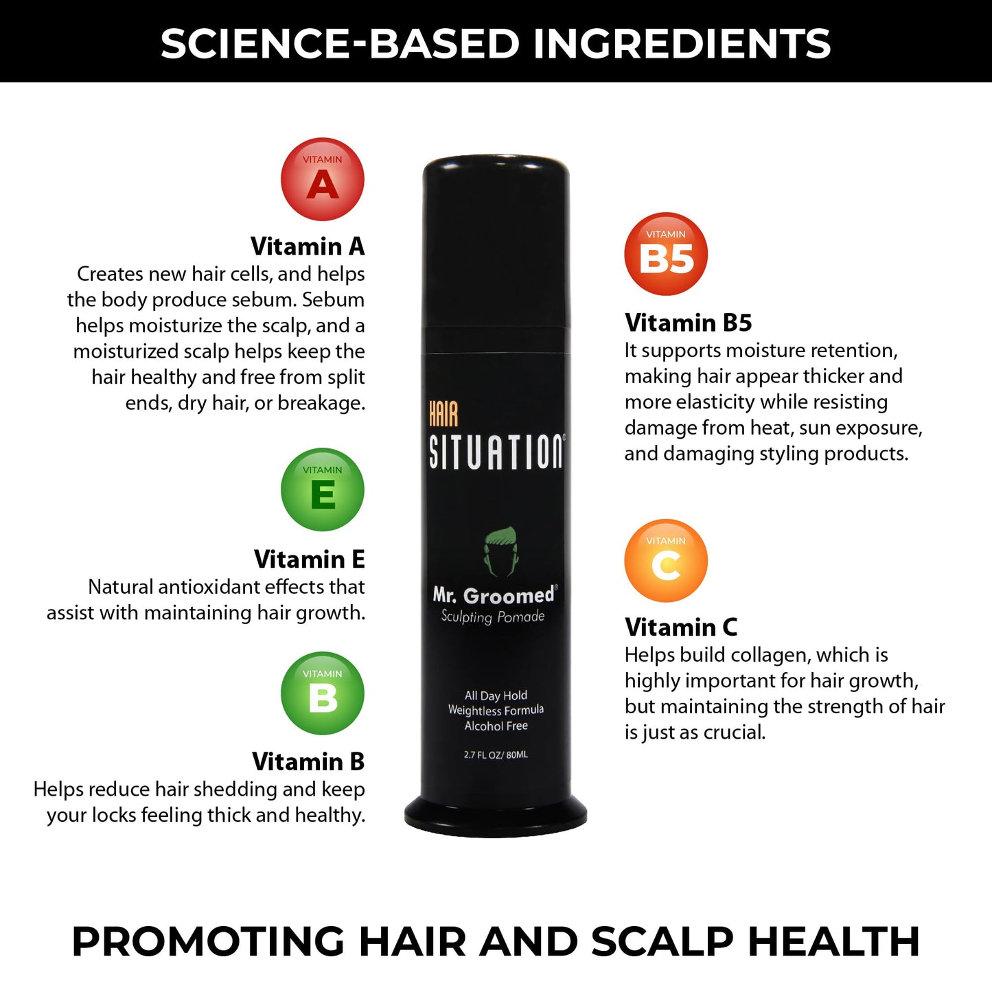 Hair Situation Mr. Groomed Matte Pomade for Men - Strong All-Day Hold, Matte Natural Finish Look - Non-Greasy, Alcohol-Free Hair Styling Wax, All Hair Beauty & Personal Care Hair Situation