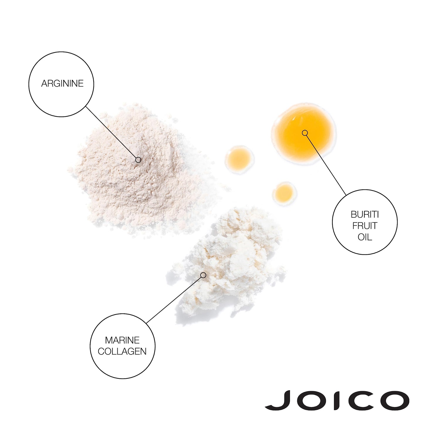 YouthLock Shampoo & Conditioner Set Formulated with Collagen | Youthful Body & Bounce | Reduce Breakage & Frizz | Free of SLS/SLES Sulfates | 10.1 Fl Beauty & Personal Care Joico