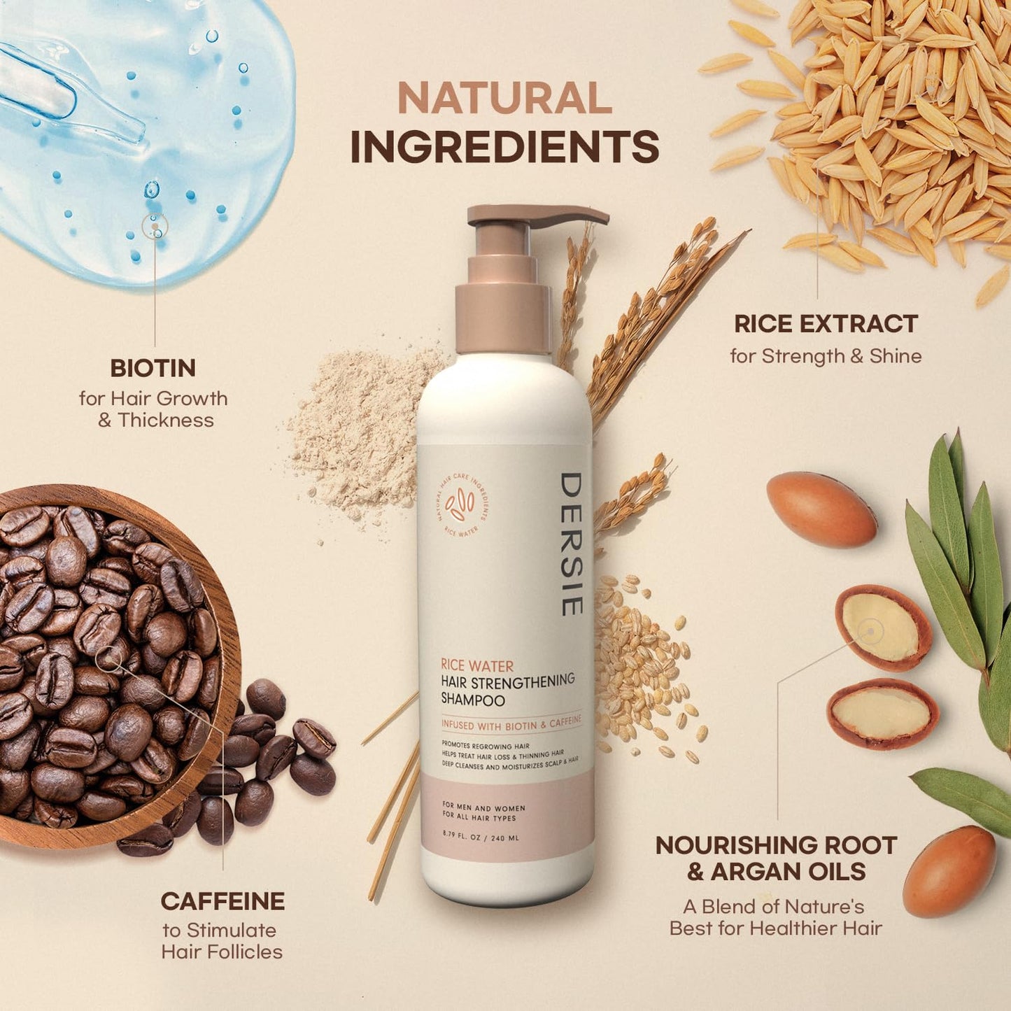 Rice Water Hair Growth Shampoo and Conditioner: Hair Growth Shampoo and Conditioner Infused with Biotin and Caffeine for Thinning Hair (Rice Water Beauty & Personal Care Dersie